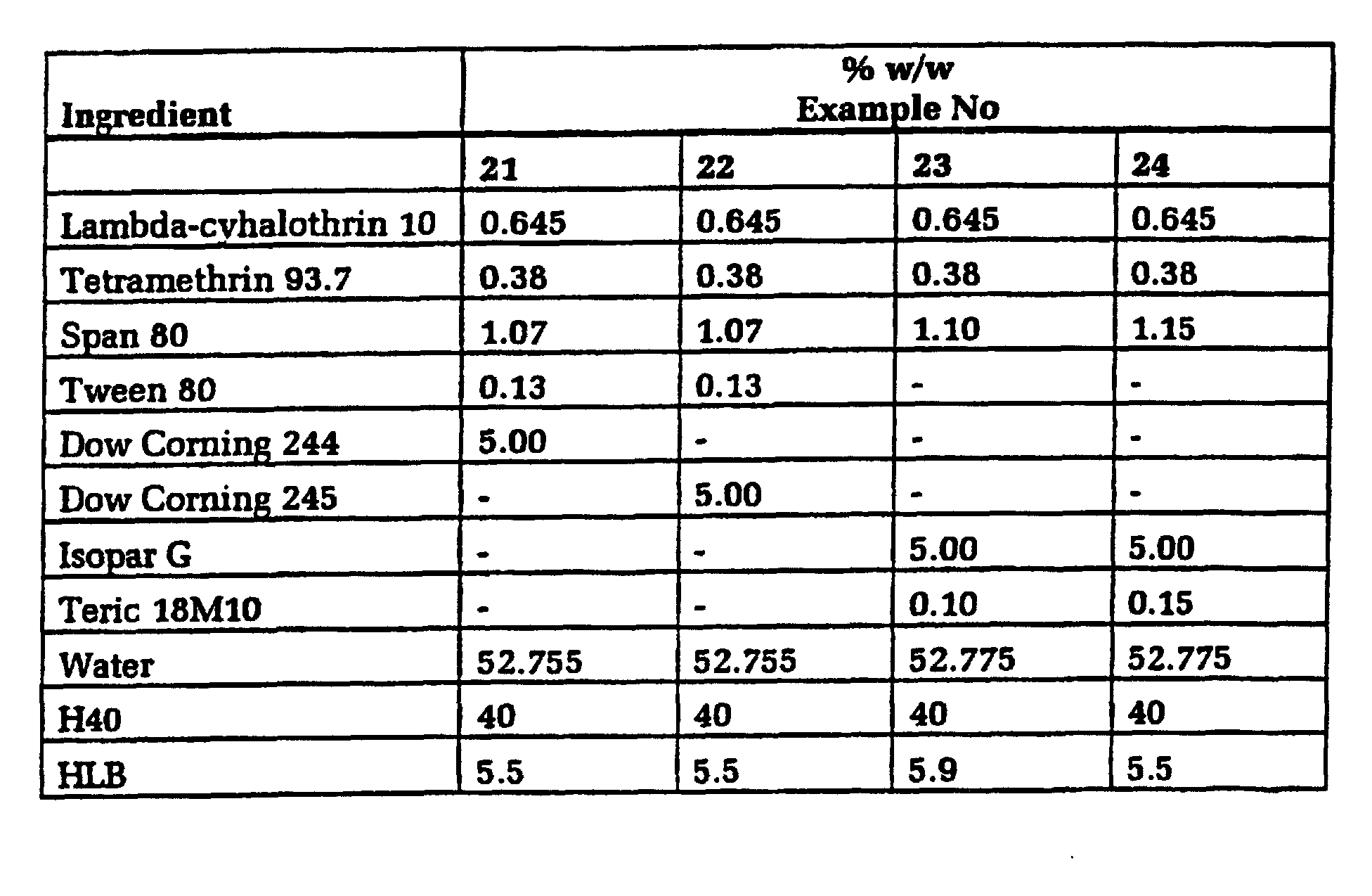 Figure 00110002