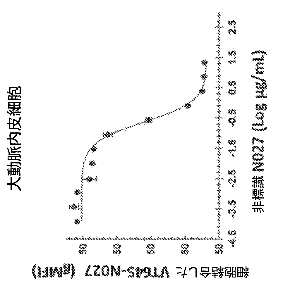Jpa ｆｃｒｎ抗体及びその使用方法 Google Patents