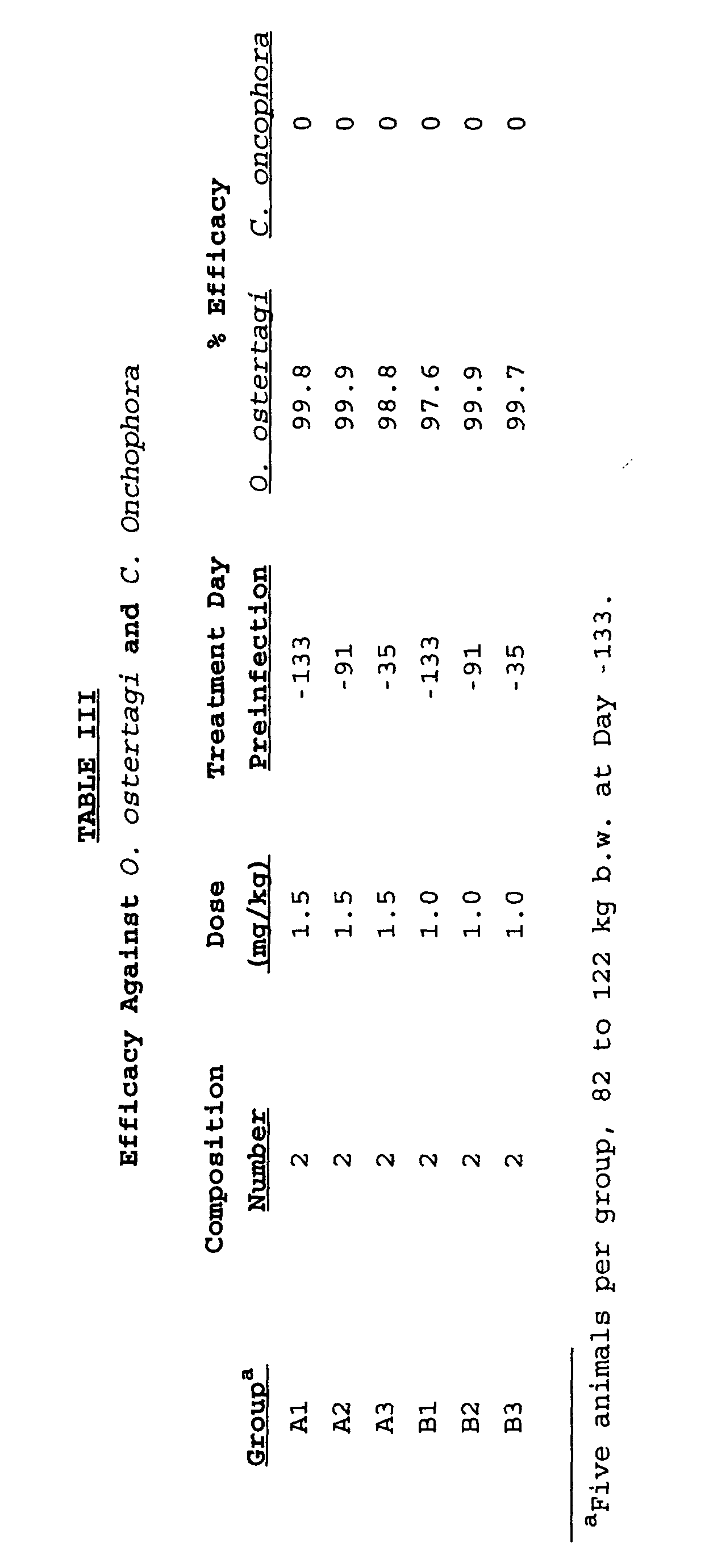 Figure 00160001