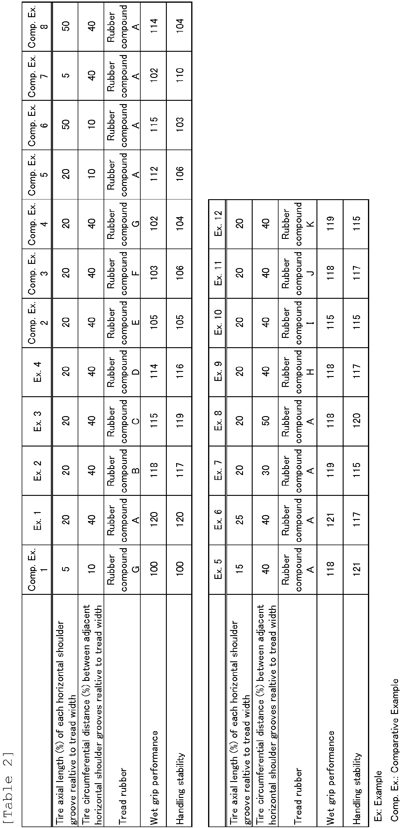 Figure imgb0002