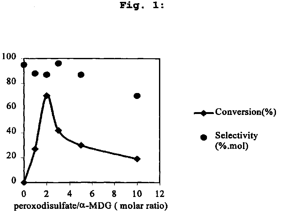 Figure 00000001