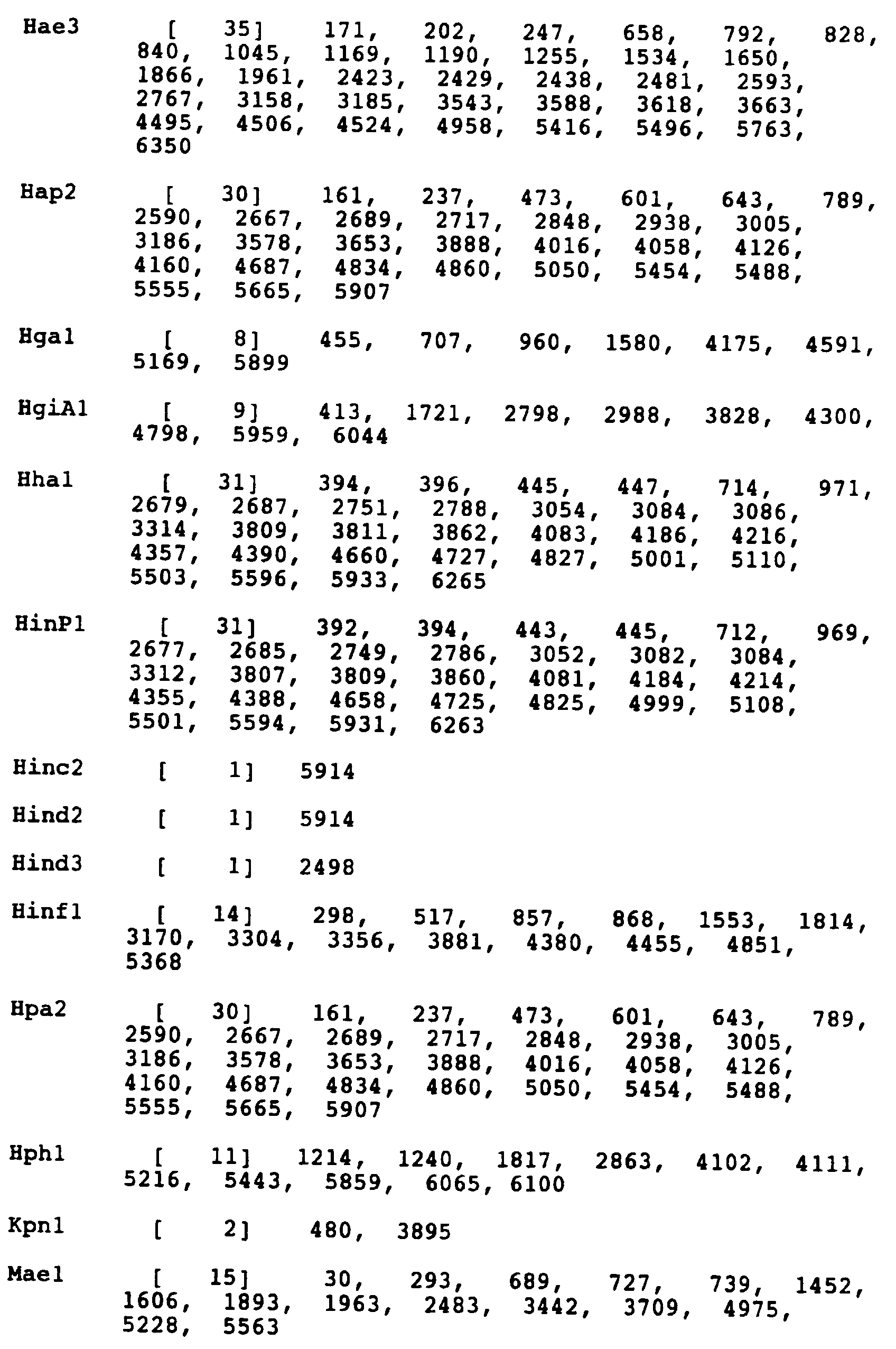 Figure 00300001