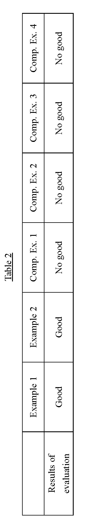 Figure JPOXMLDOC01-appb-T000002