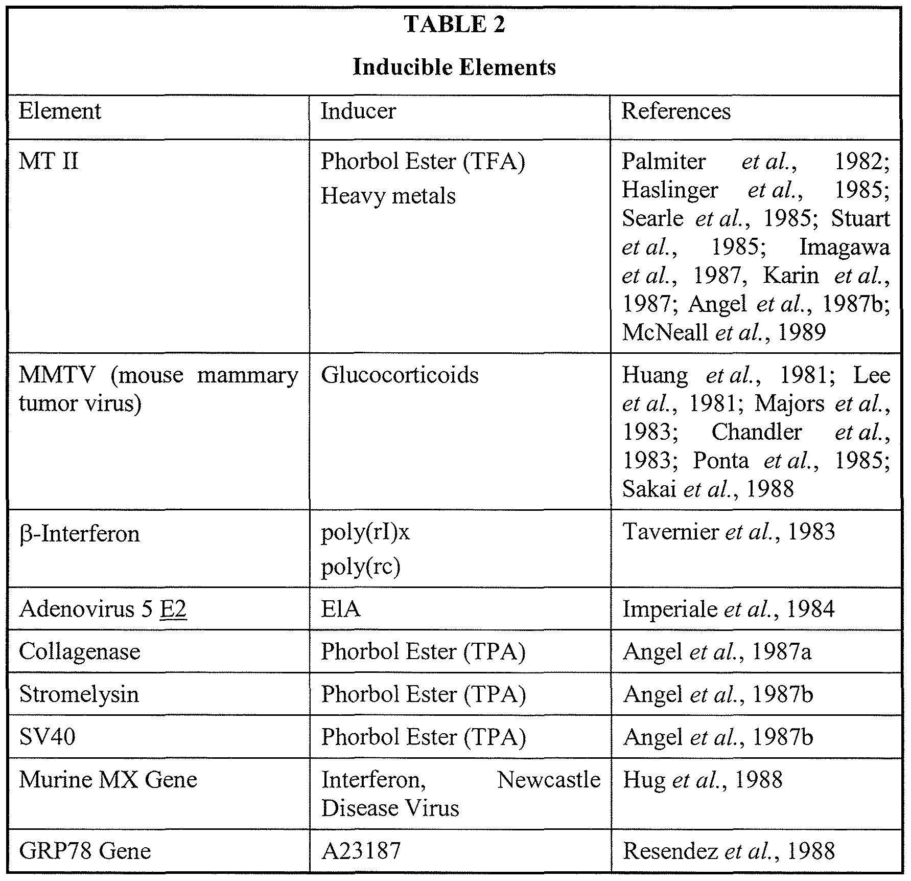Figure imgf000017_0002