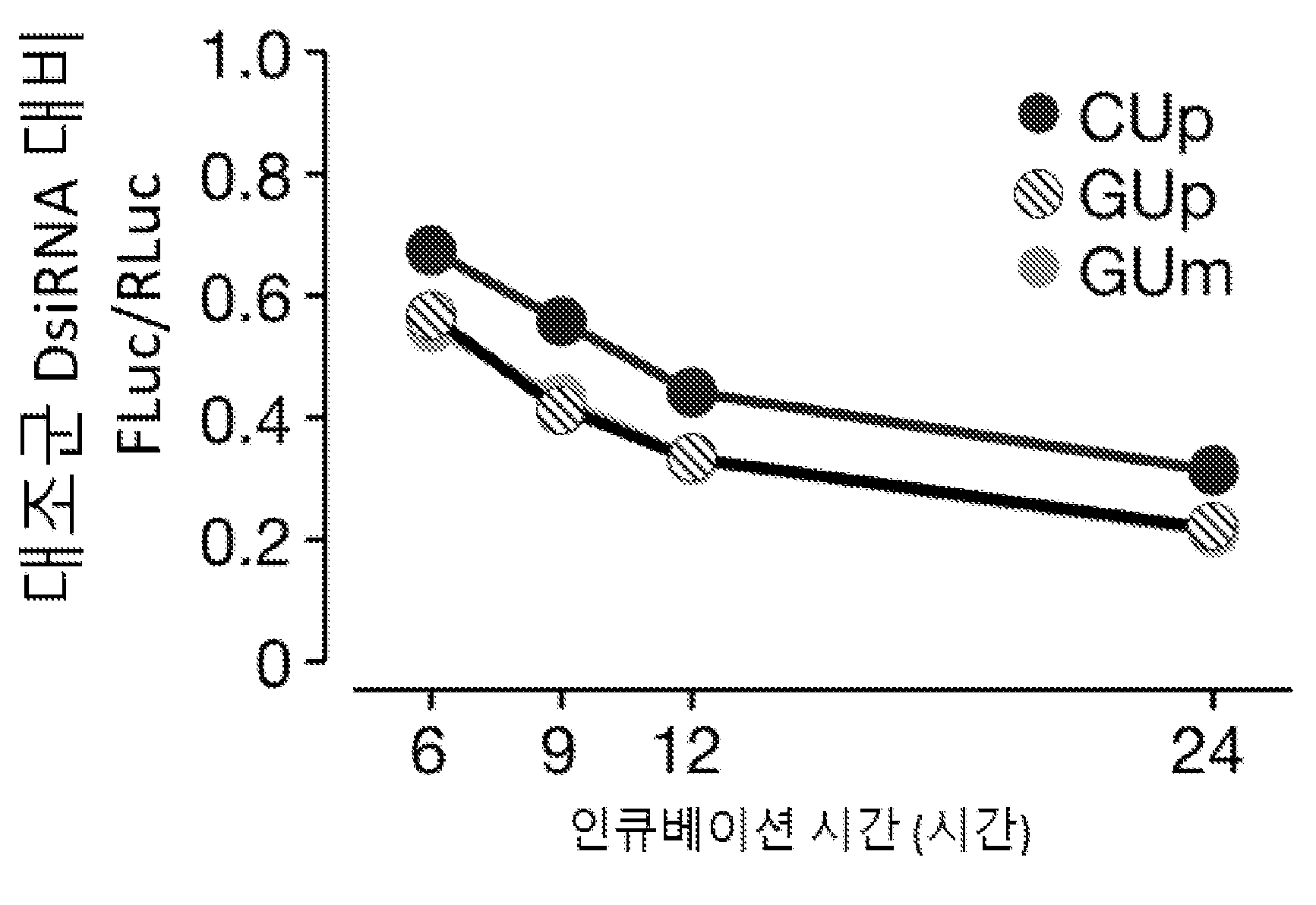 특허 도면 152