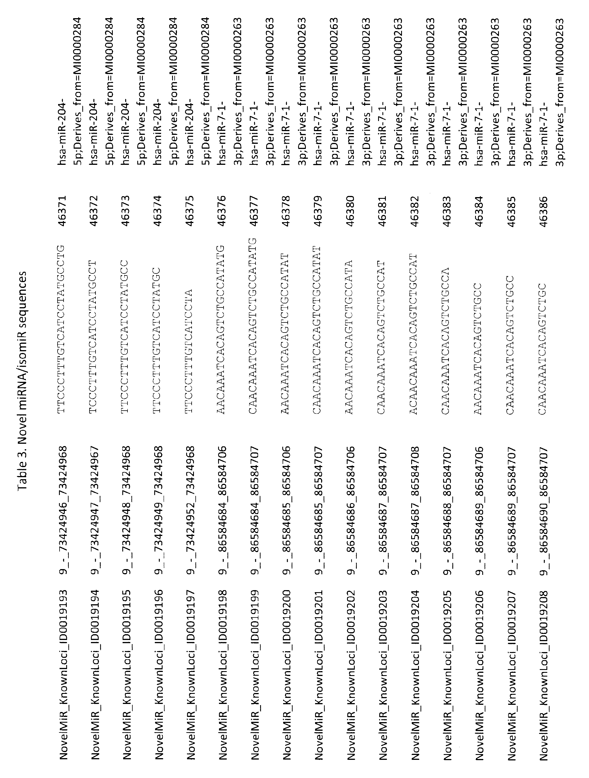 Figure imgf003079_0001