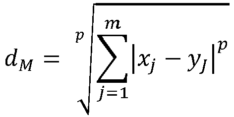 Figure imgb0005