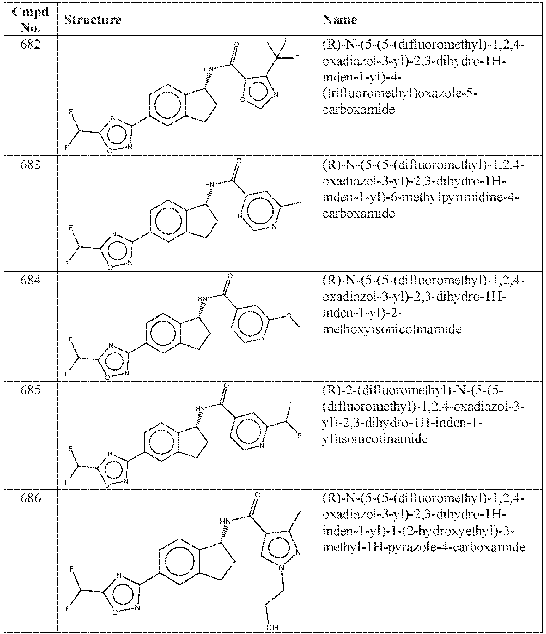 Figure imgb0156