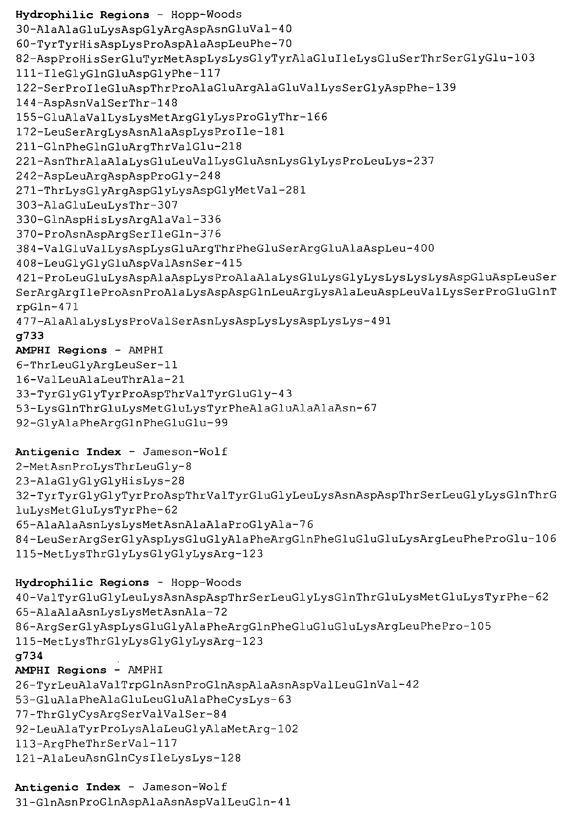 Figure imgb0861