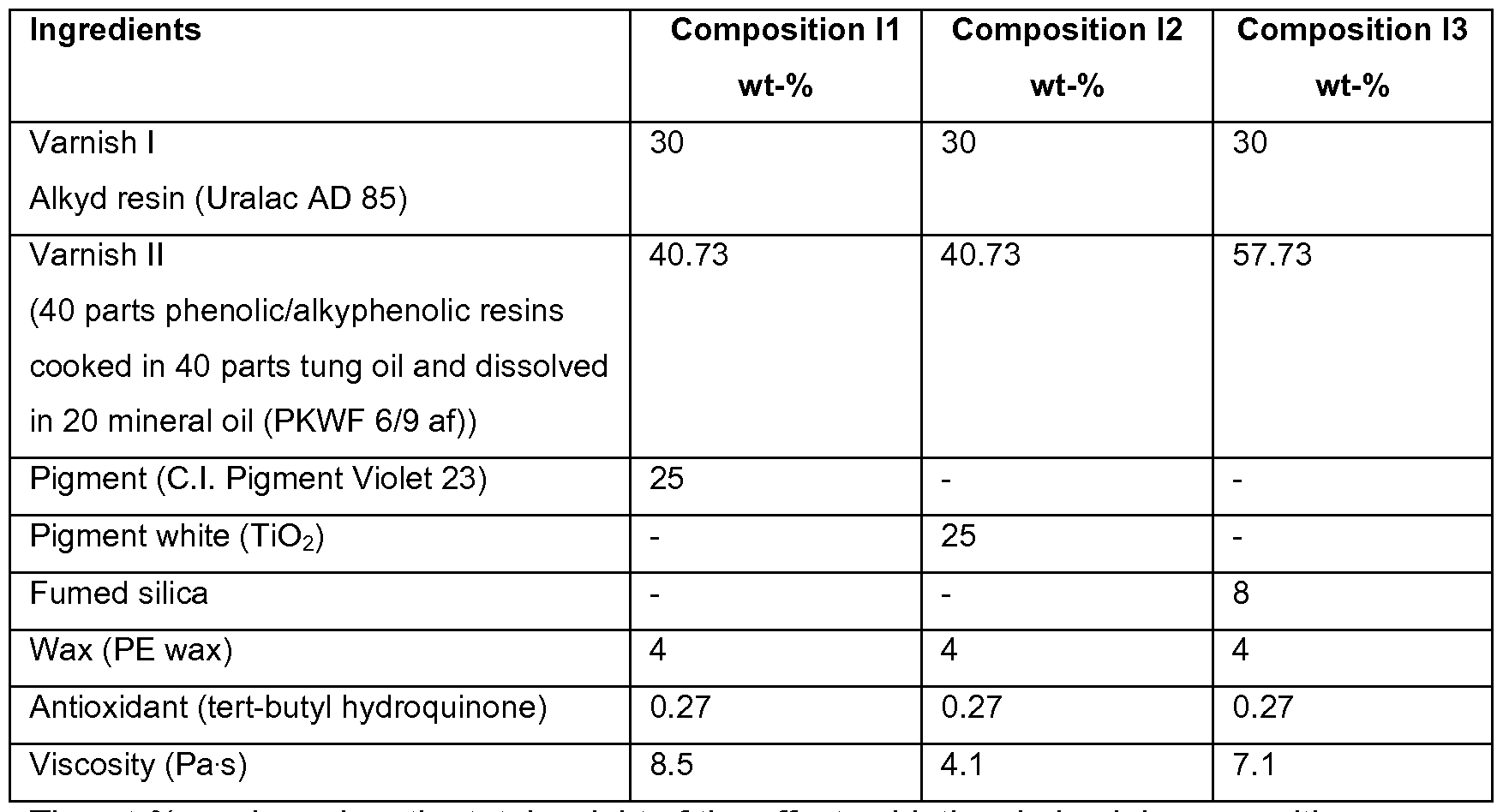 Figure imgf000030_0001
