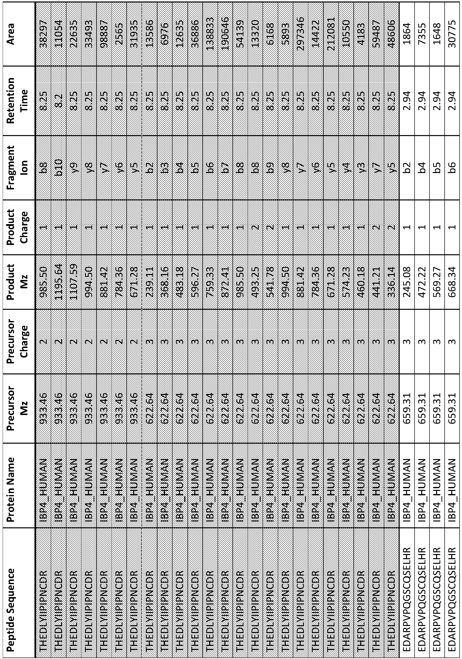 Figure imgb0016