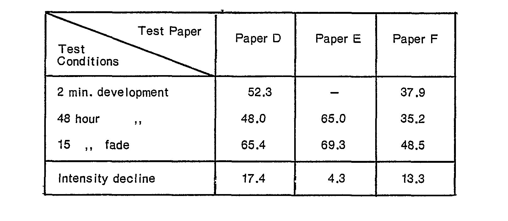 Figure imgb0057
