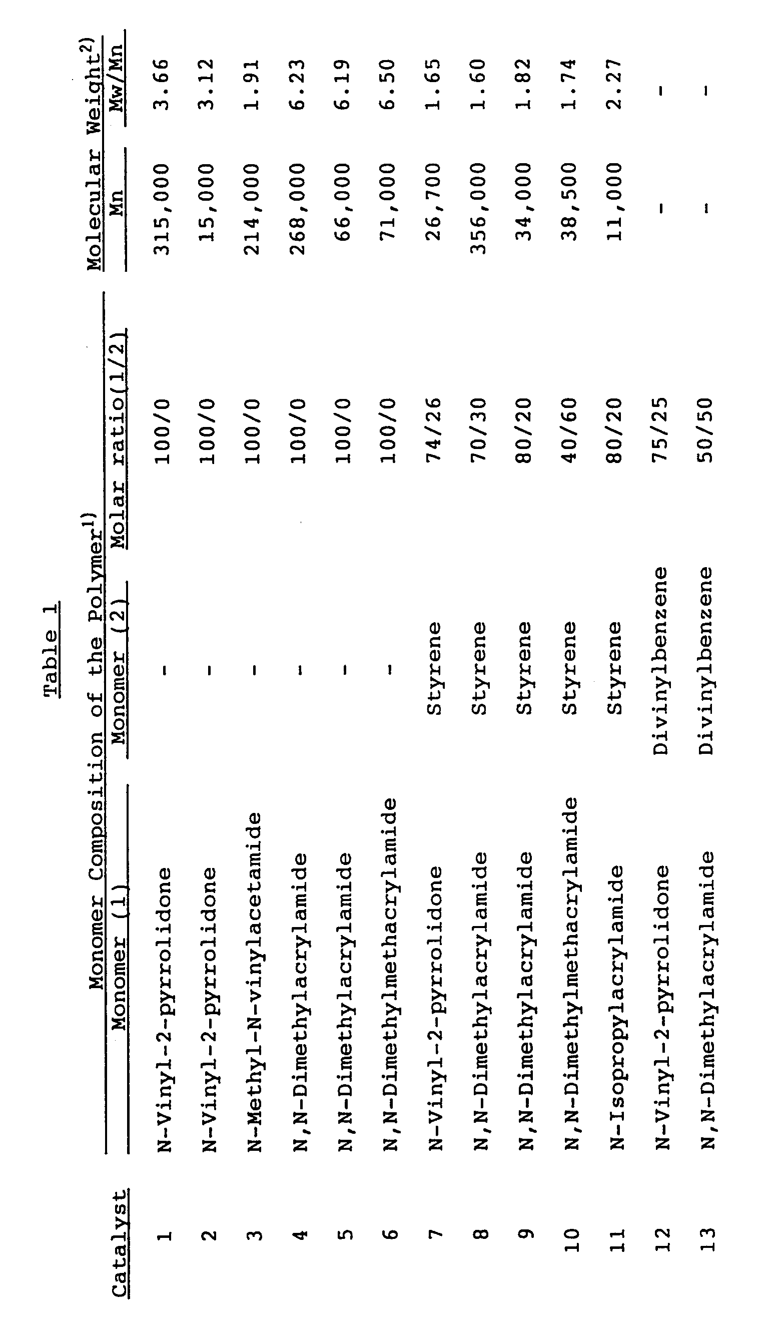 Figure imgb0001