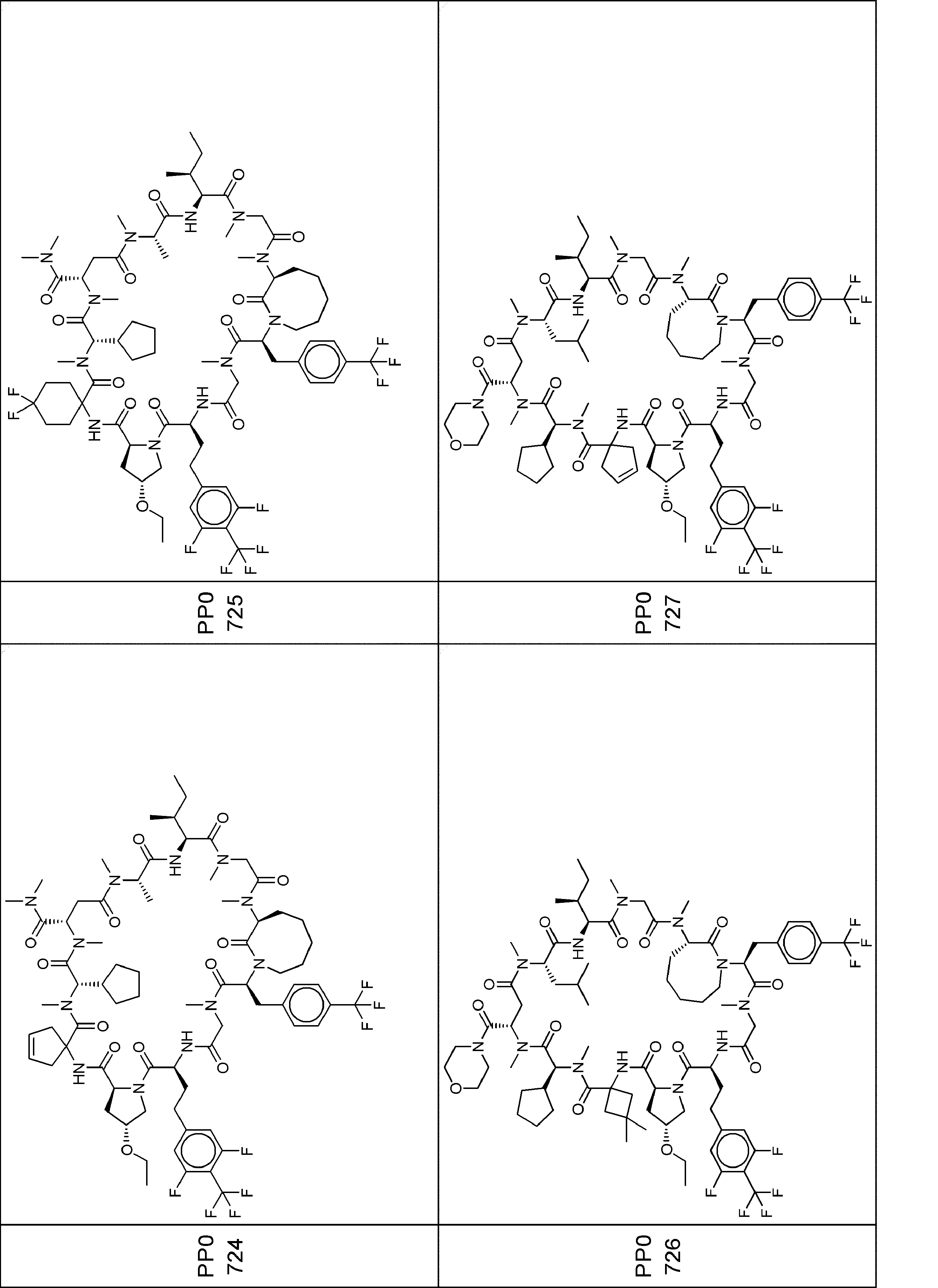 Figure JPOXMLDOC01-appb-I000677