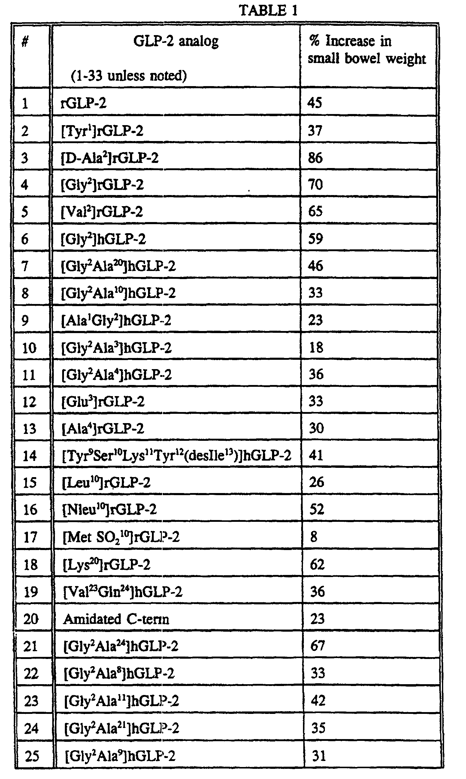 Figure 00240001