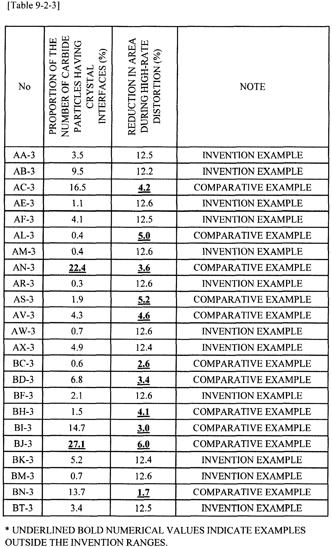 Figure imgb0025