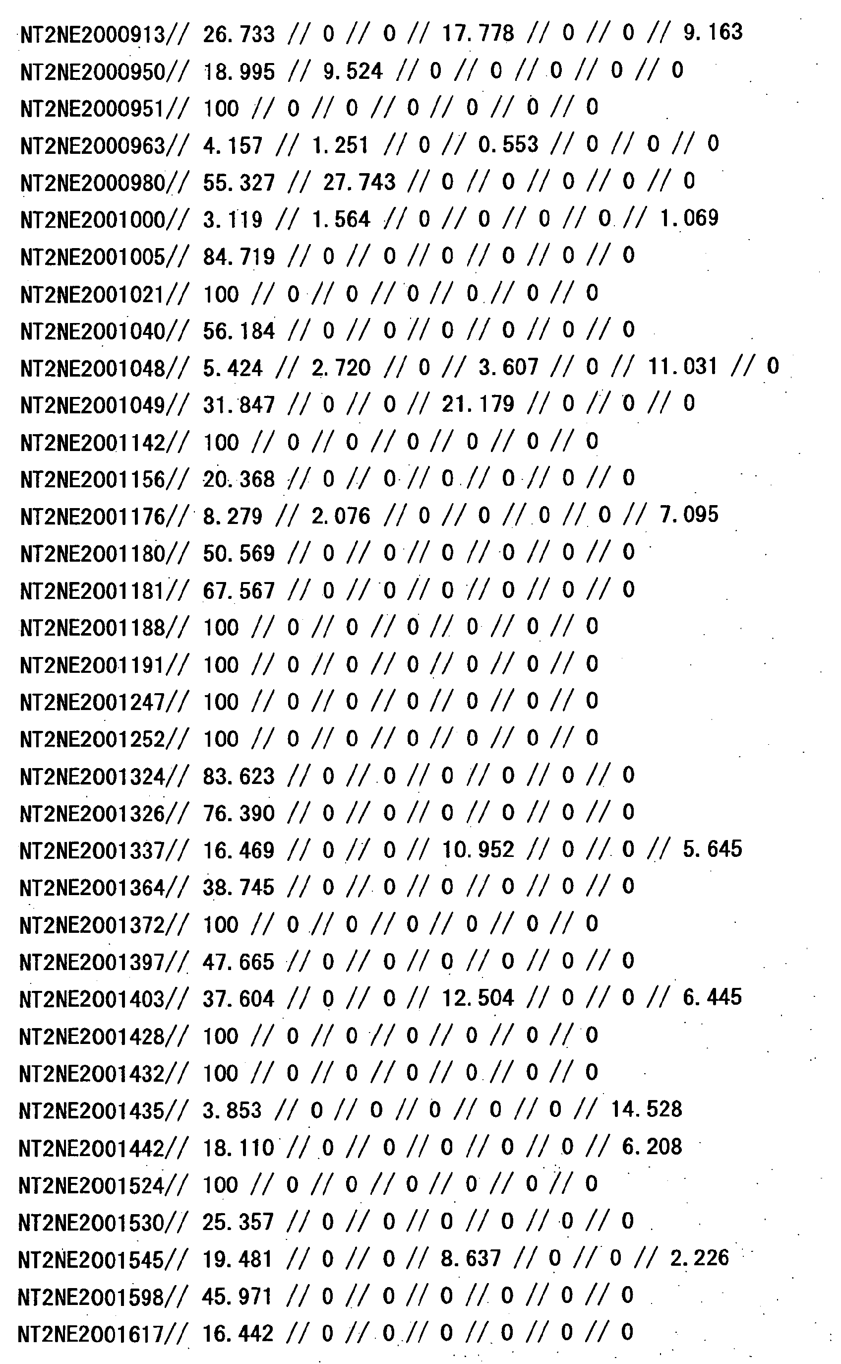 Figure 25490001