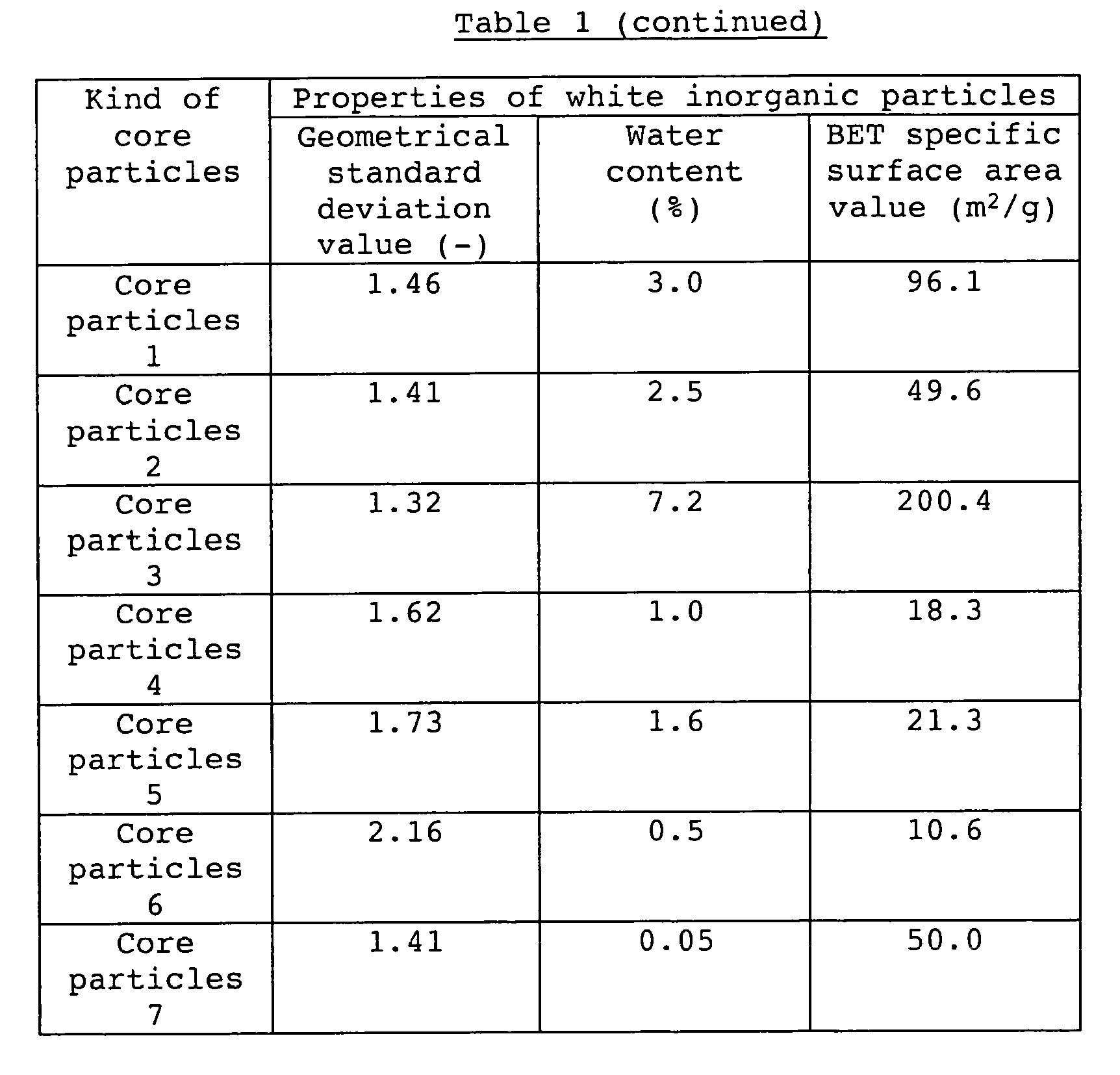 Figure imgb0007