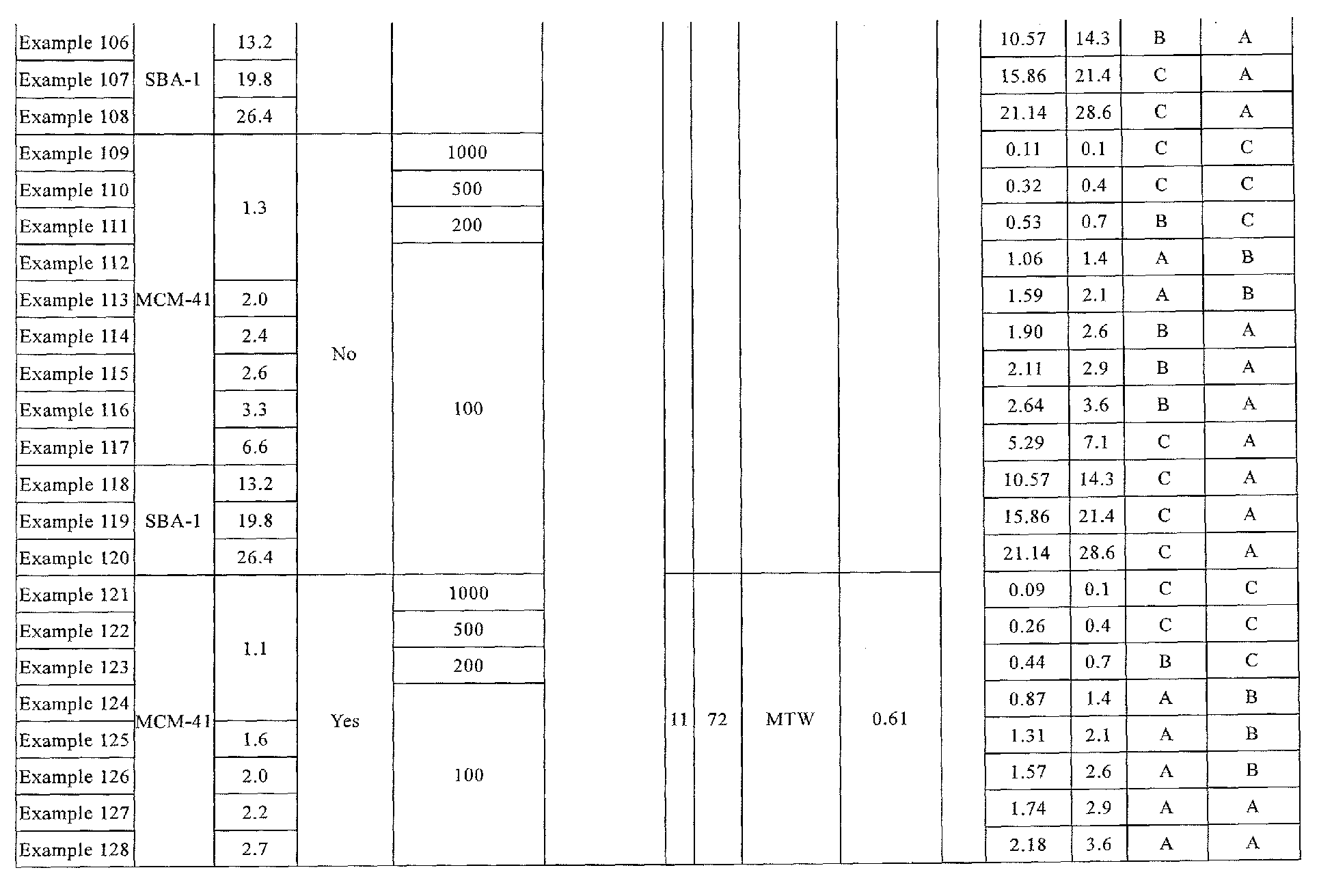 Figure imgb0009