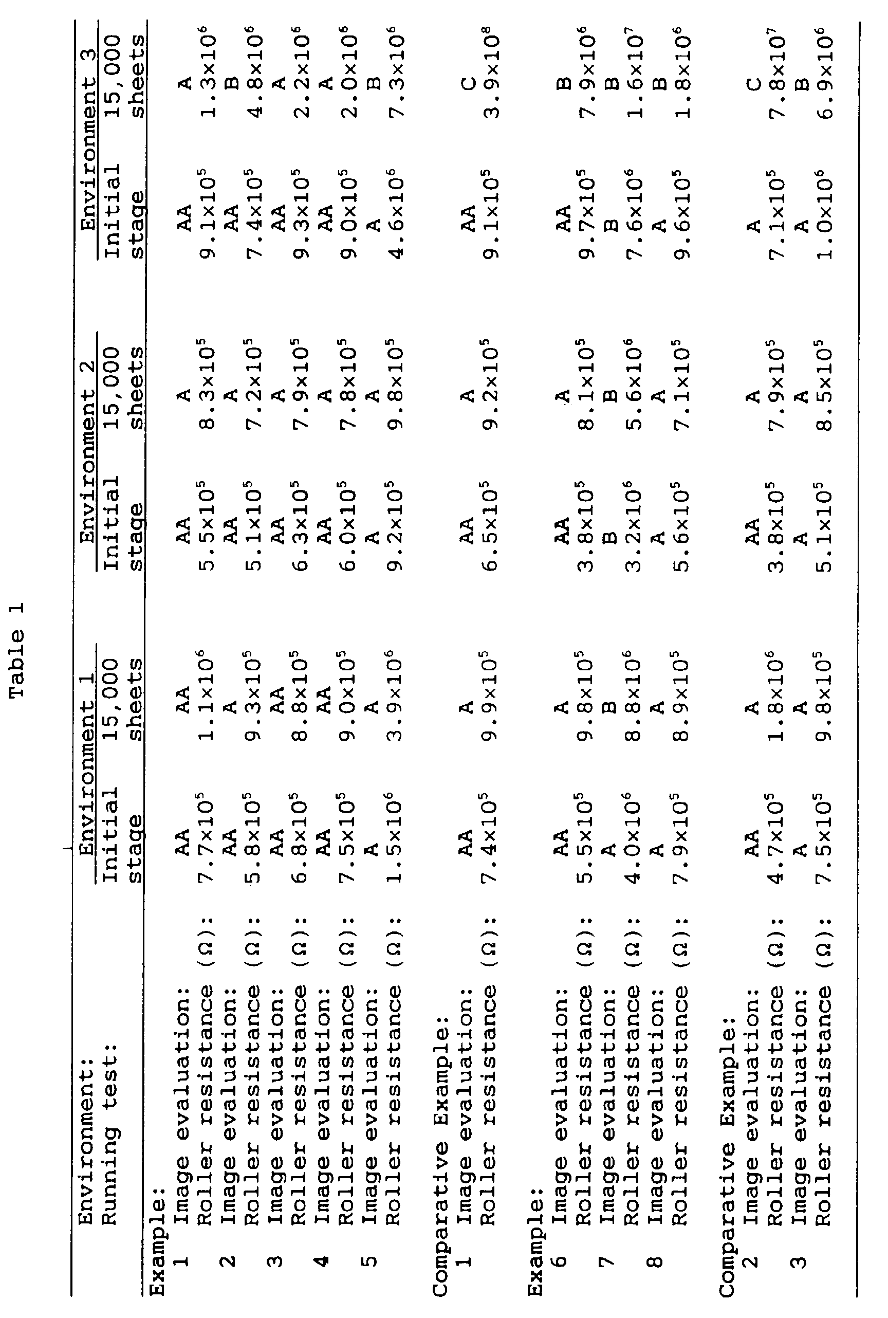 Figure 00520001