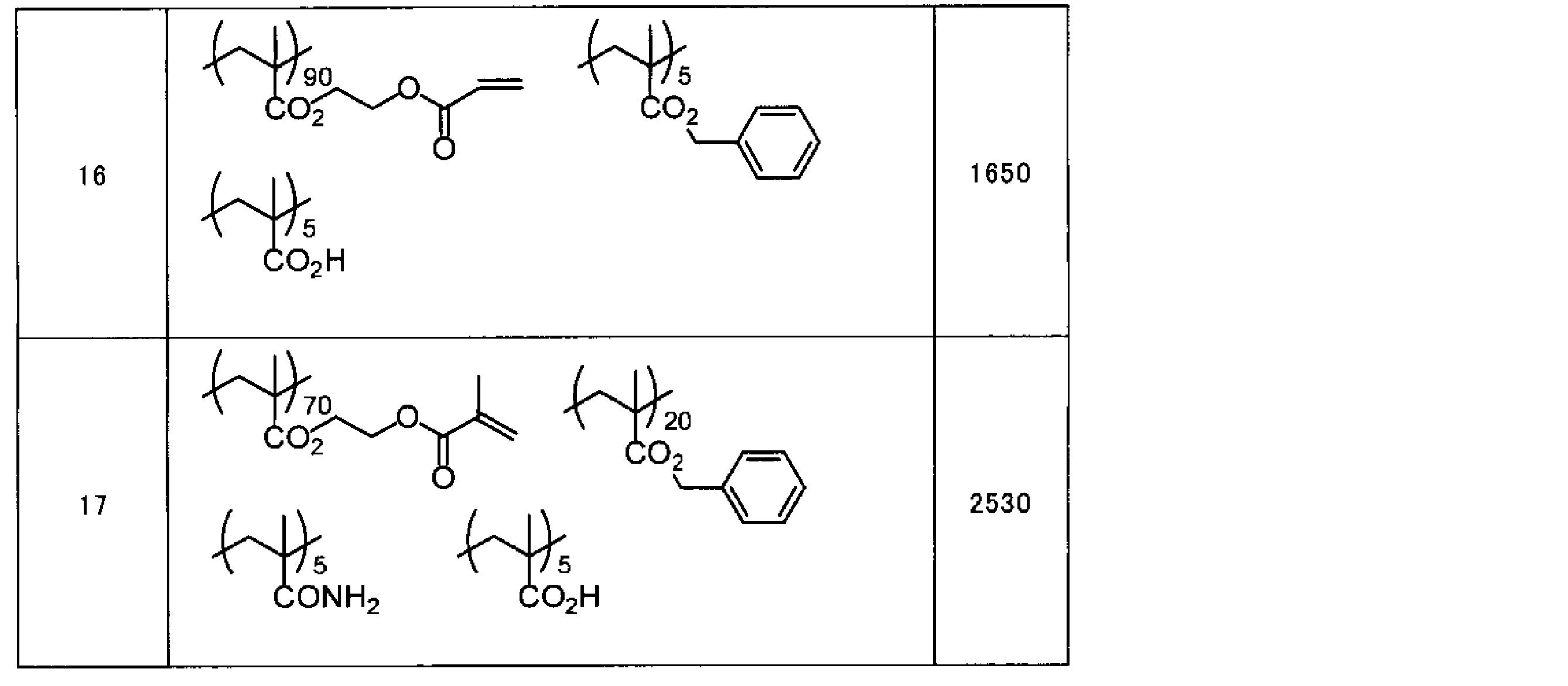 Figure JPOXMLDOC01-appb-C000053