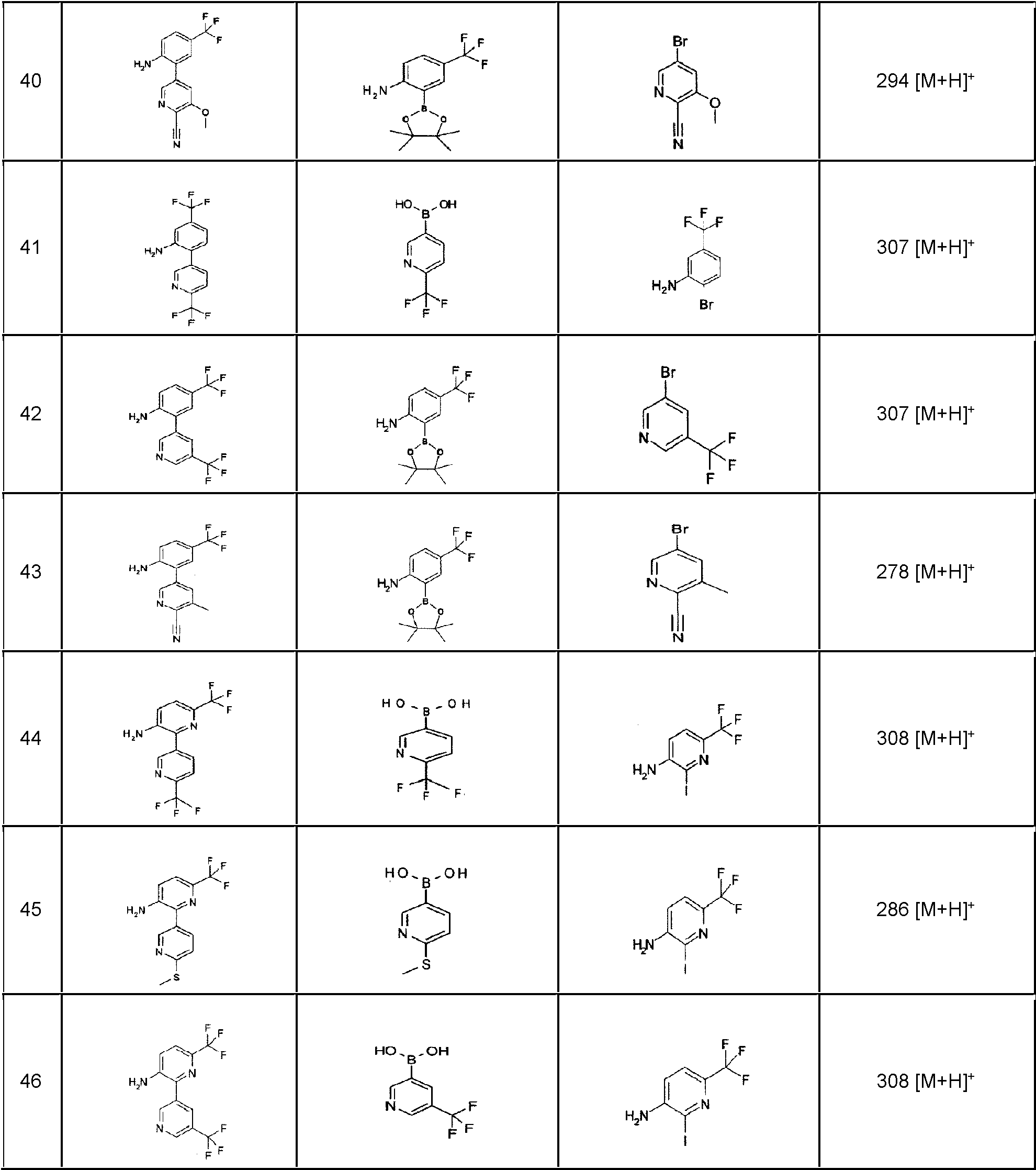 Figure imgf000090_0001