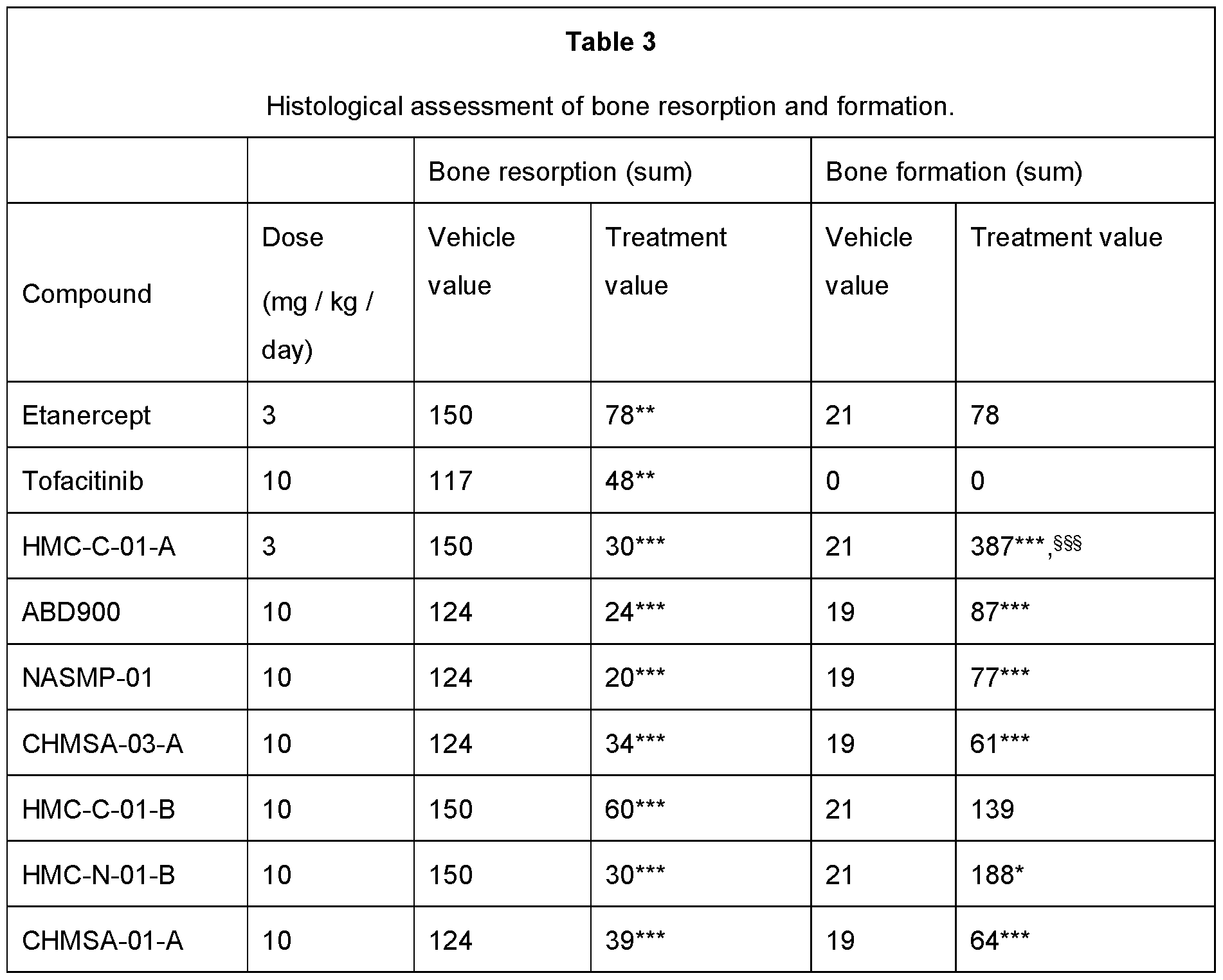 Figure imgf000062_0001