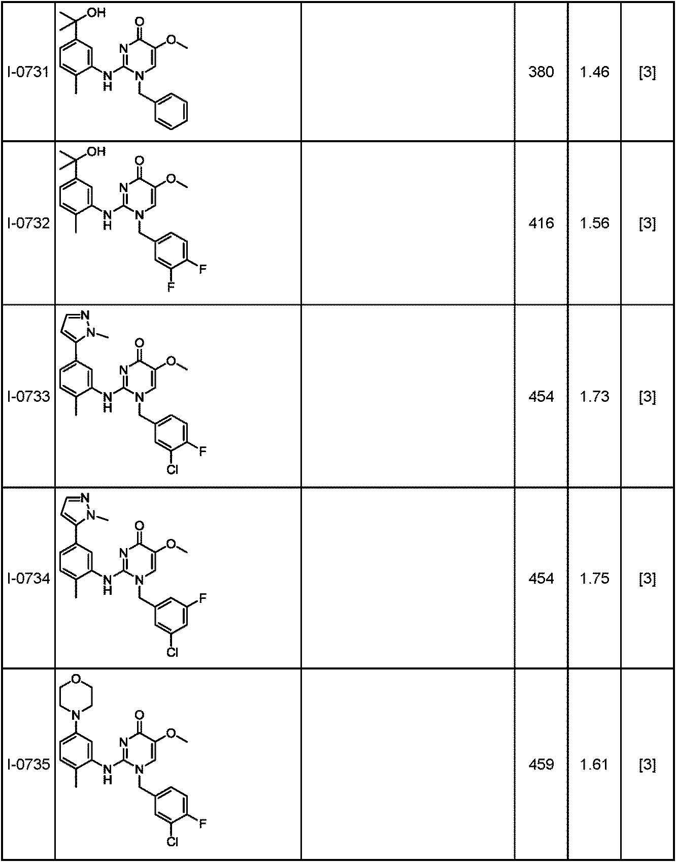 Figure JPOXMLDOC01-appb-T000296
