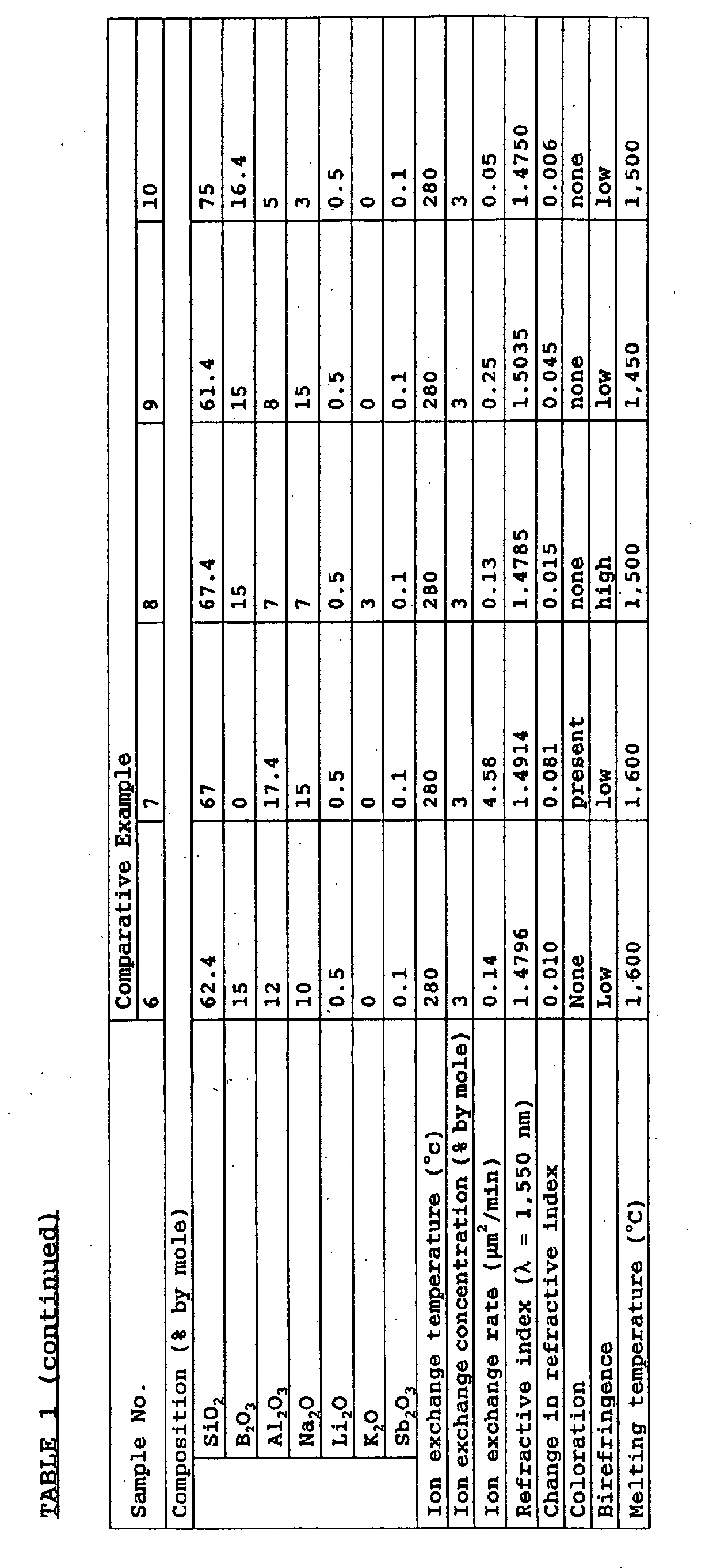 Figure 00100001