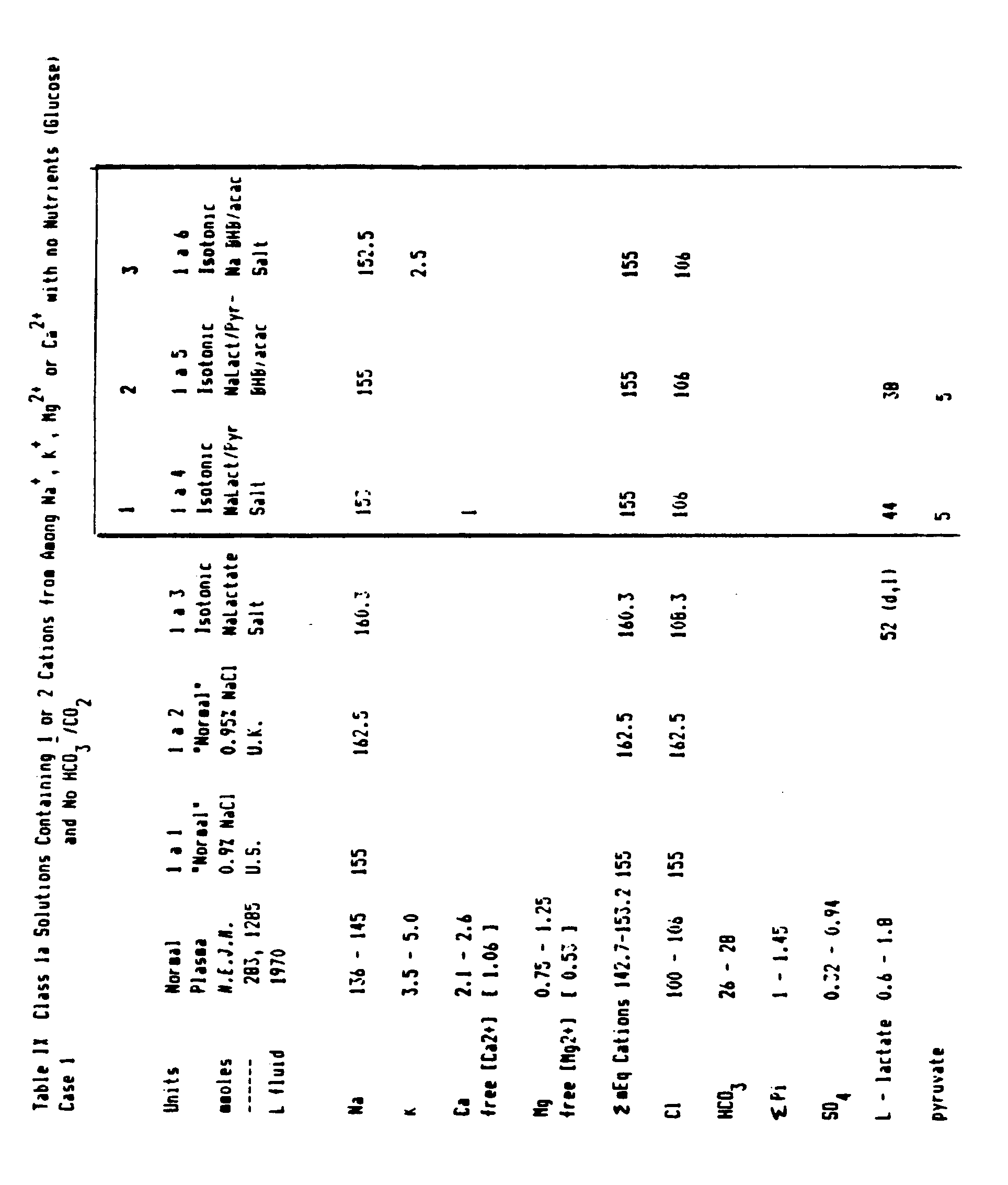 Figure imgb0030