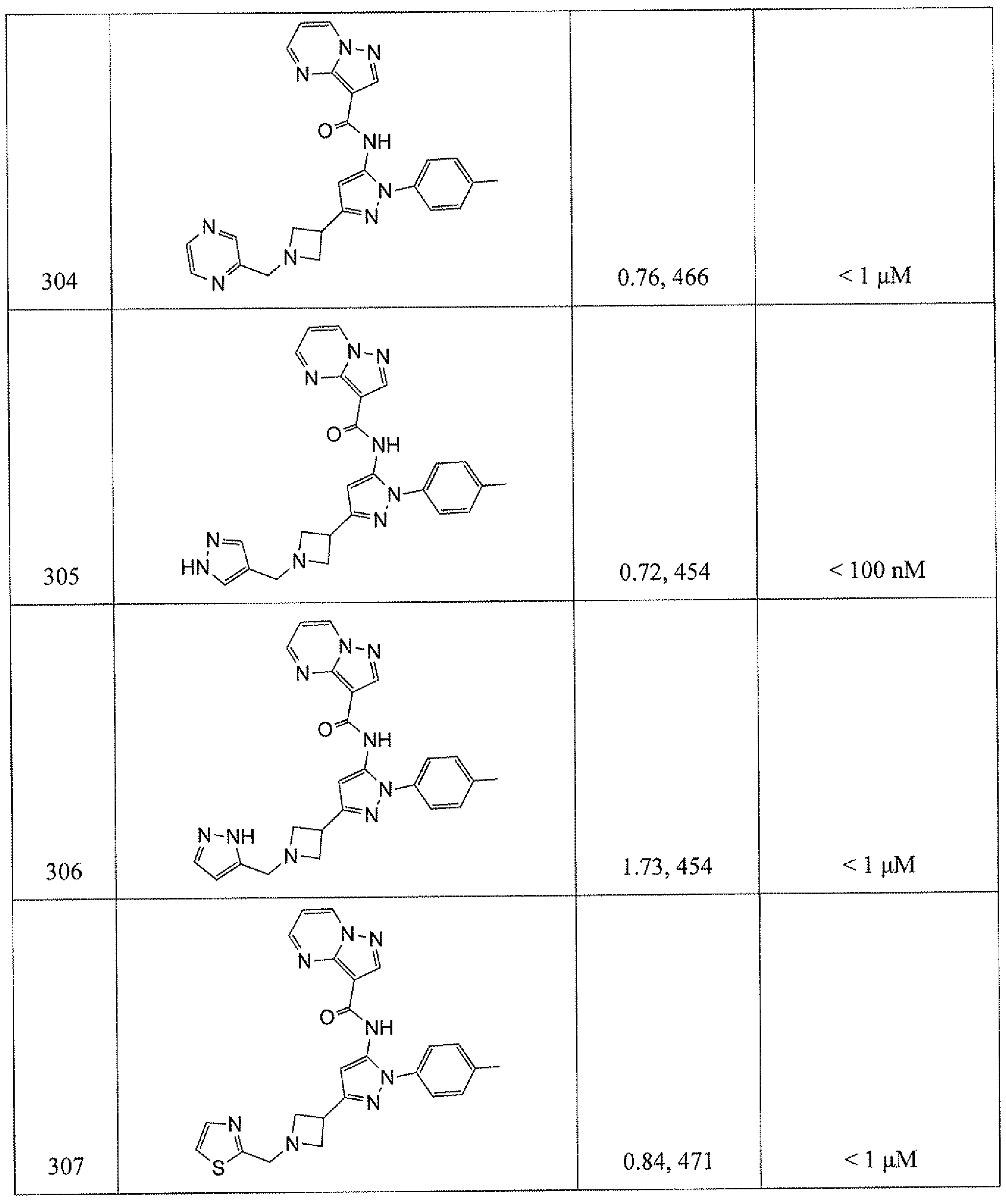 Figure imgf000302_0001