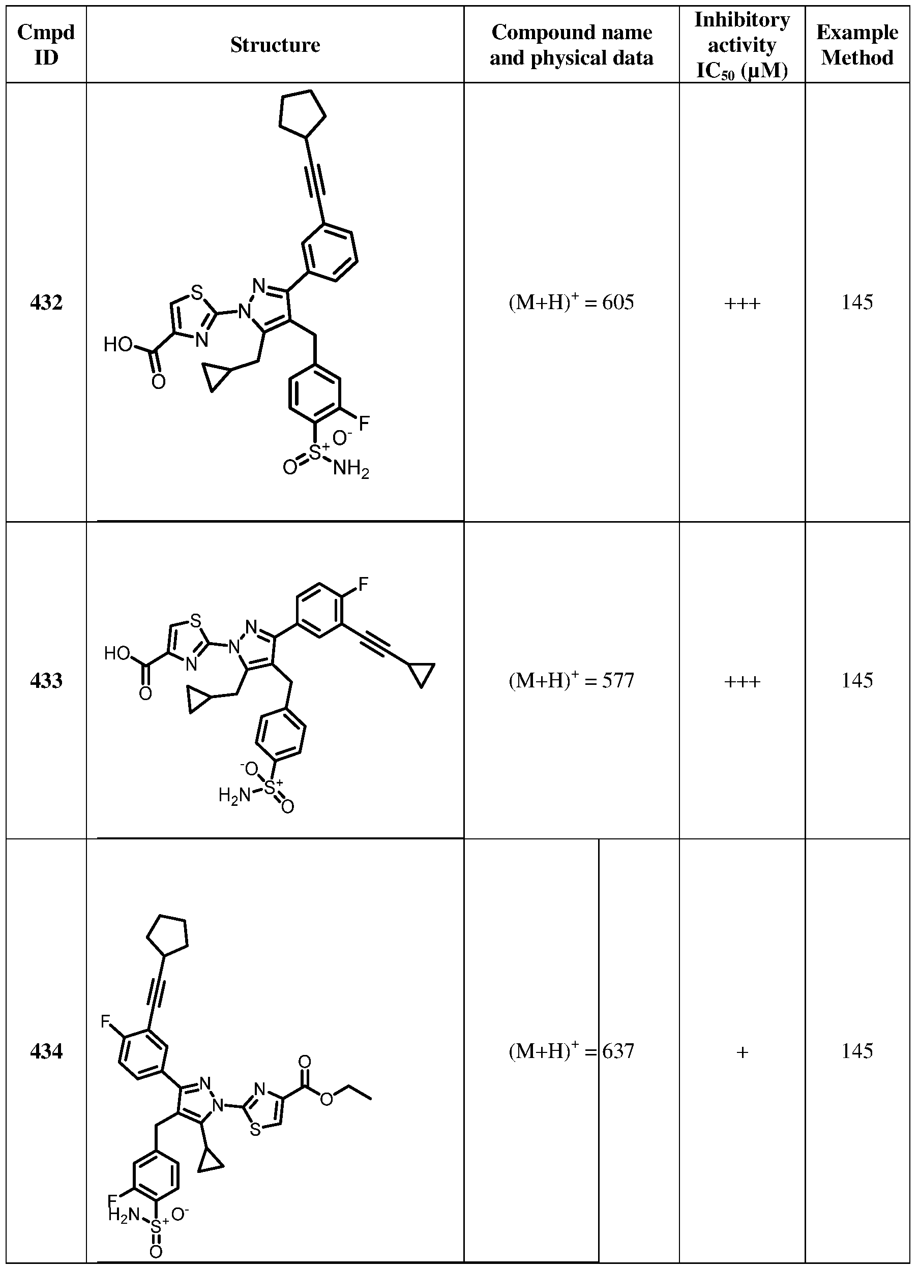 Figure imgf000314_0001