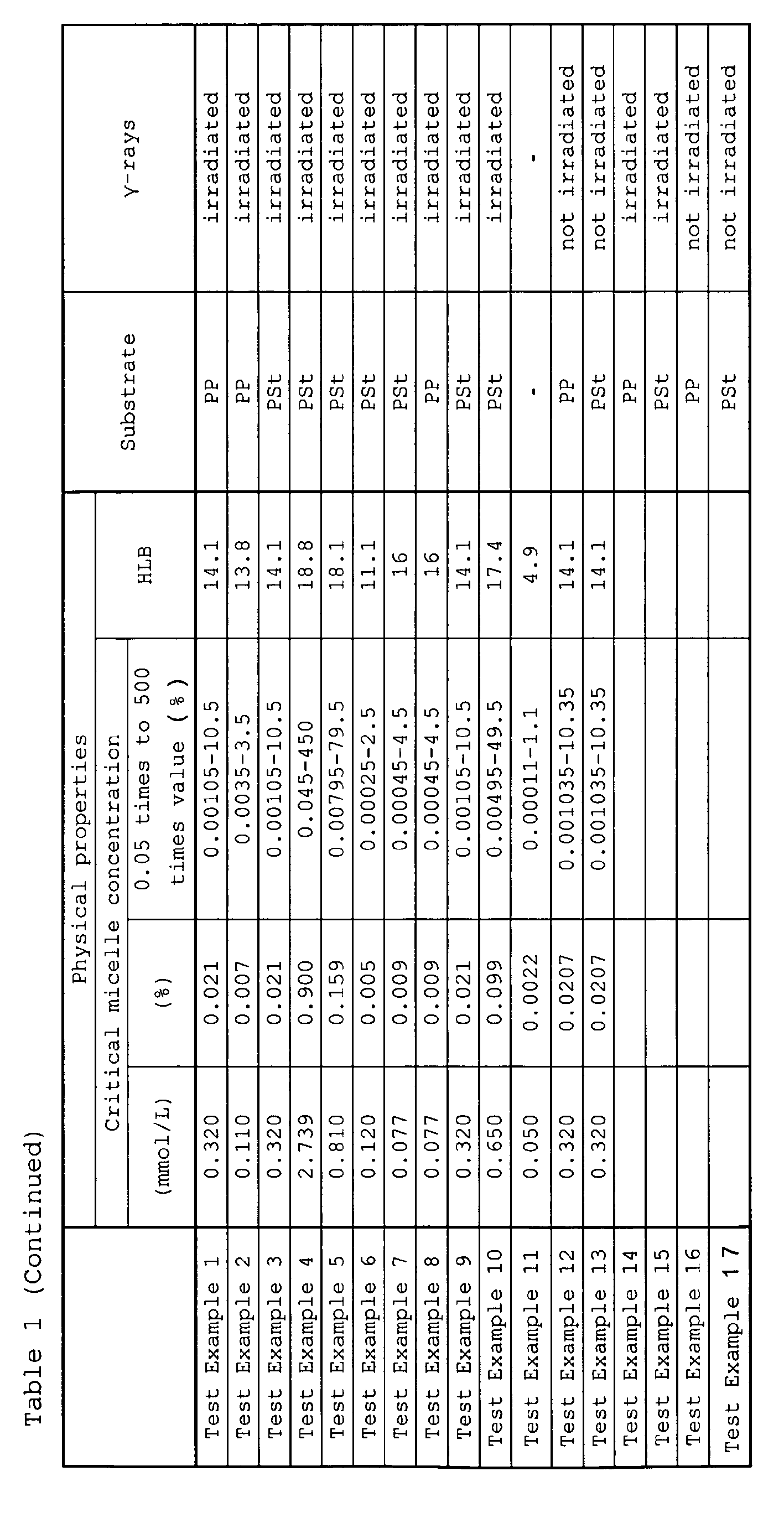 Figure imgb0004