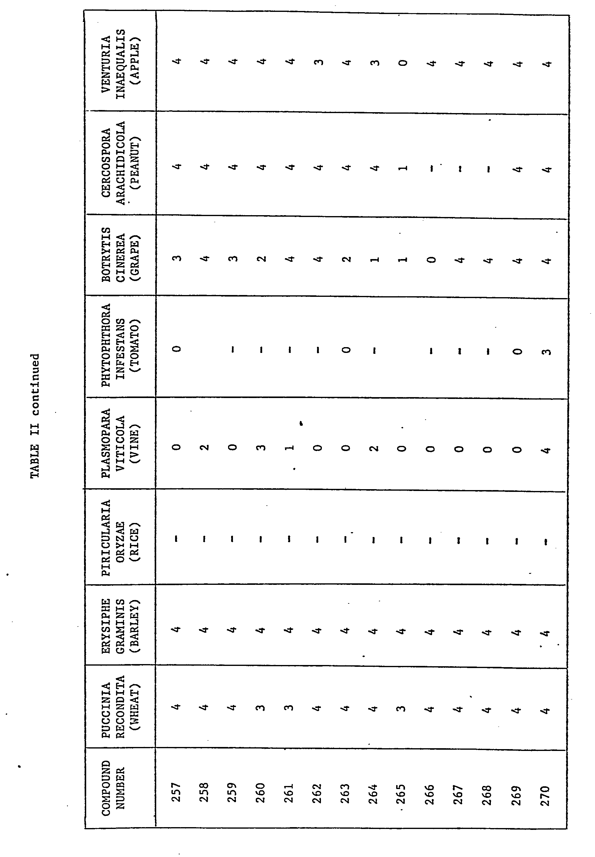 Figure imgb0054