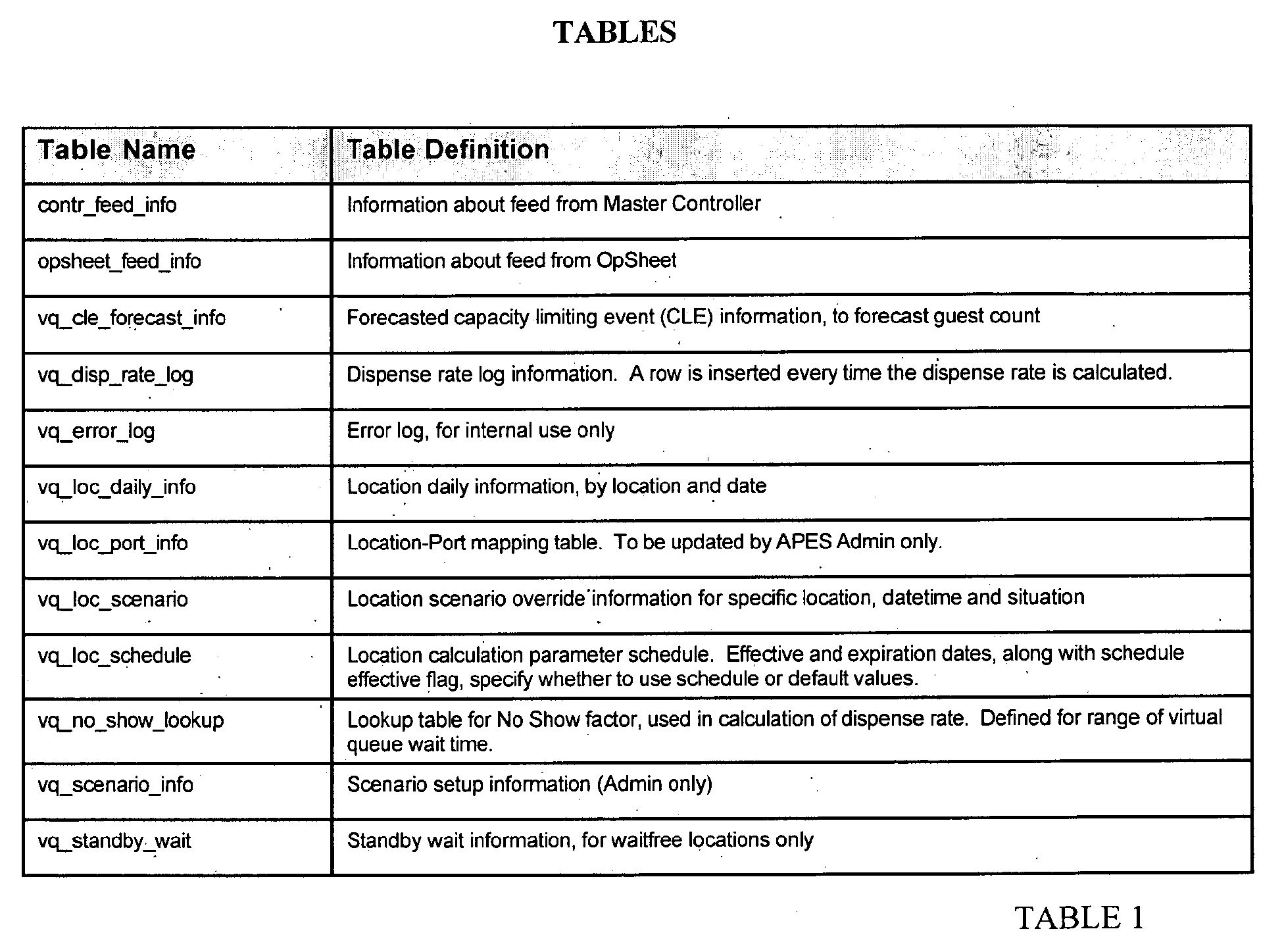 Figure 00330001