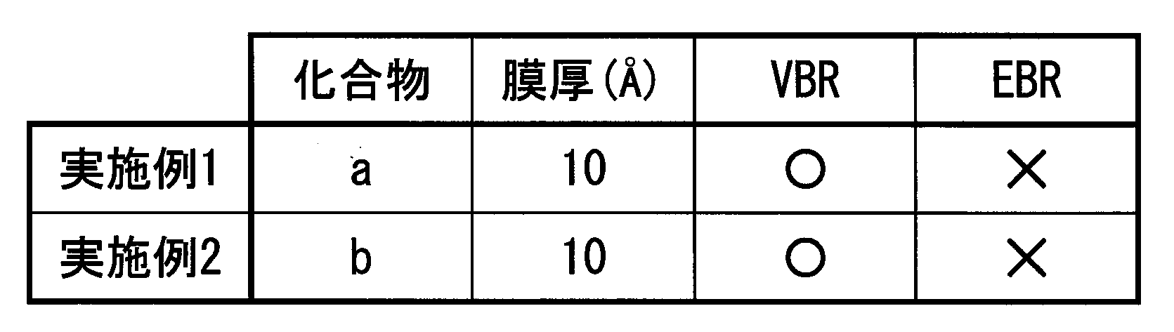 Figure JPOXMLDOC01-appb-T000021