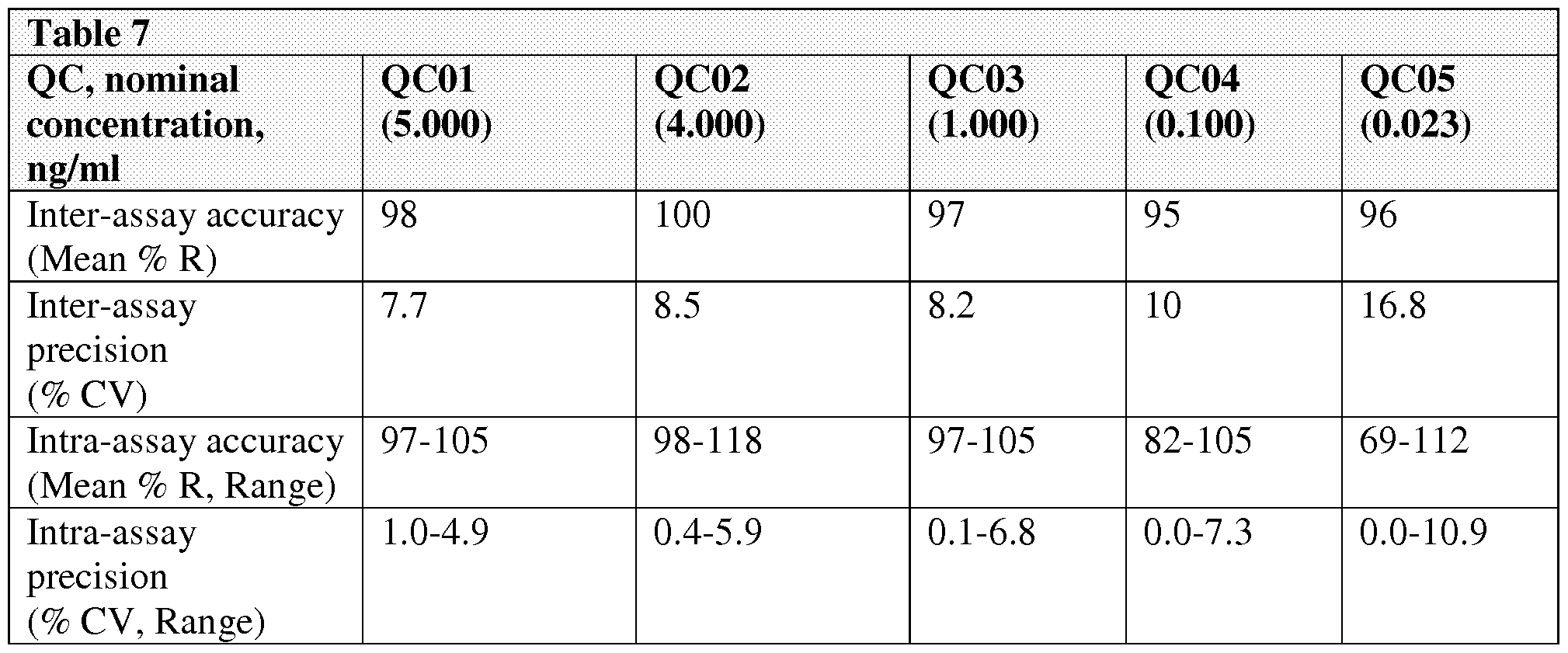 Figure imgf000057_0001