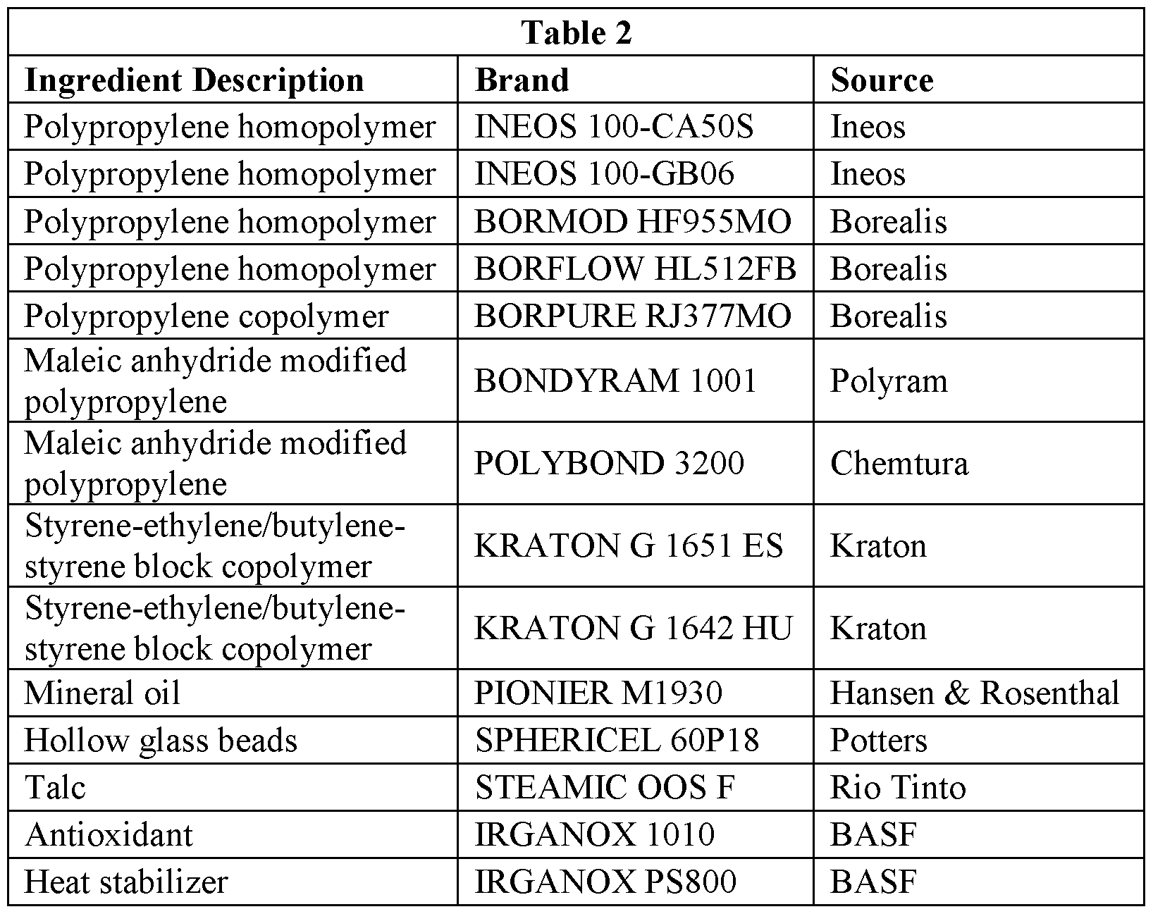 Figure imgf000015_0001