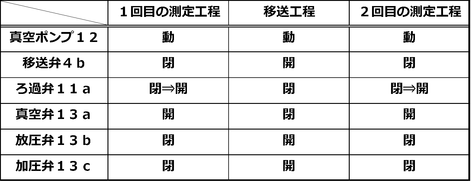 Figure 0007653280000003