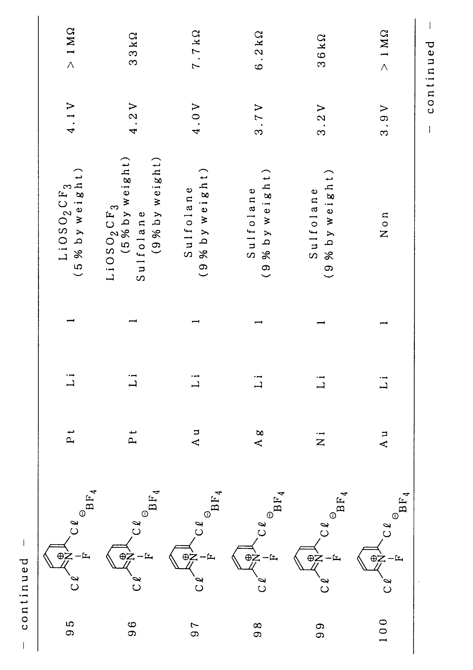 Figure 00680001