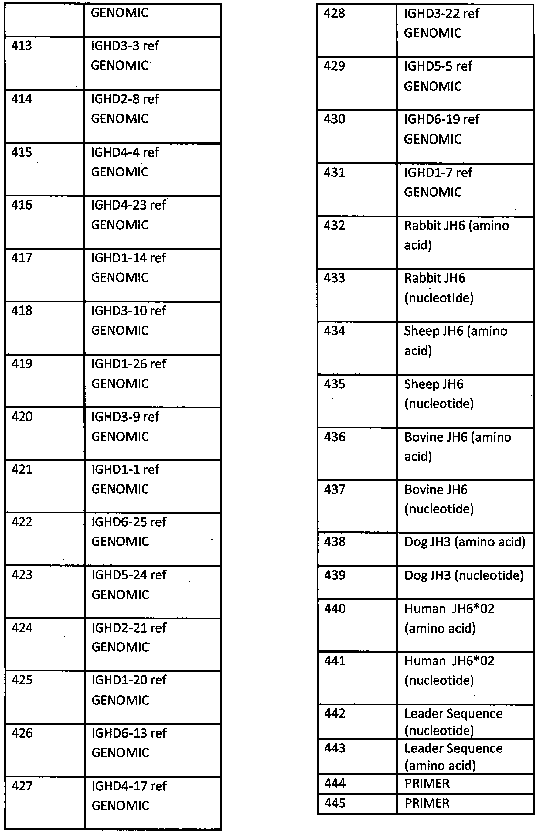 Figure imgb0336