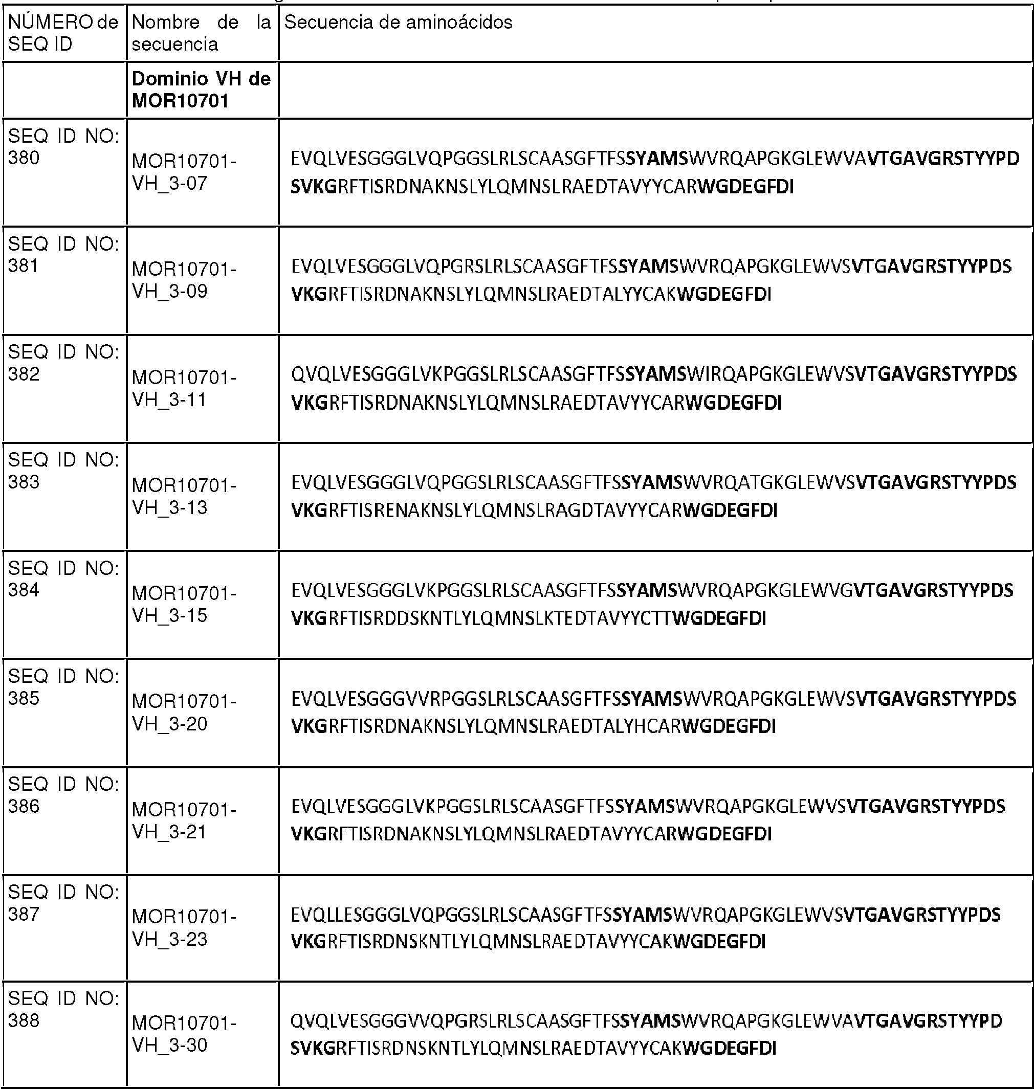 Figure imgf000053_0001