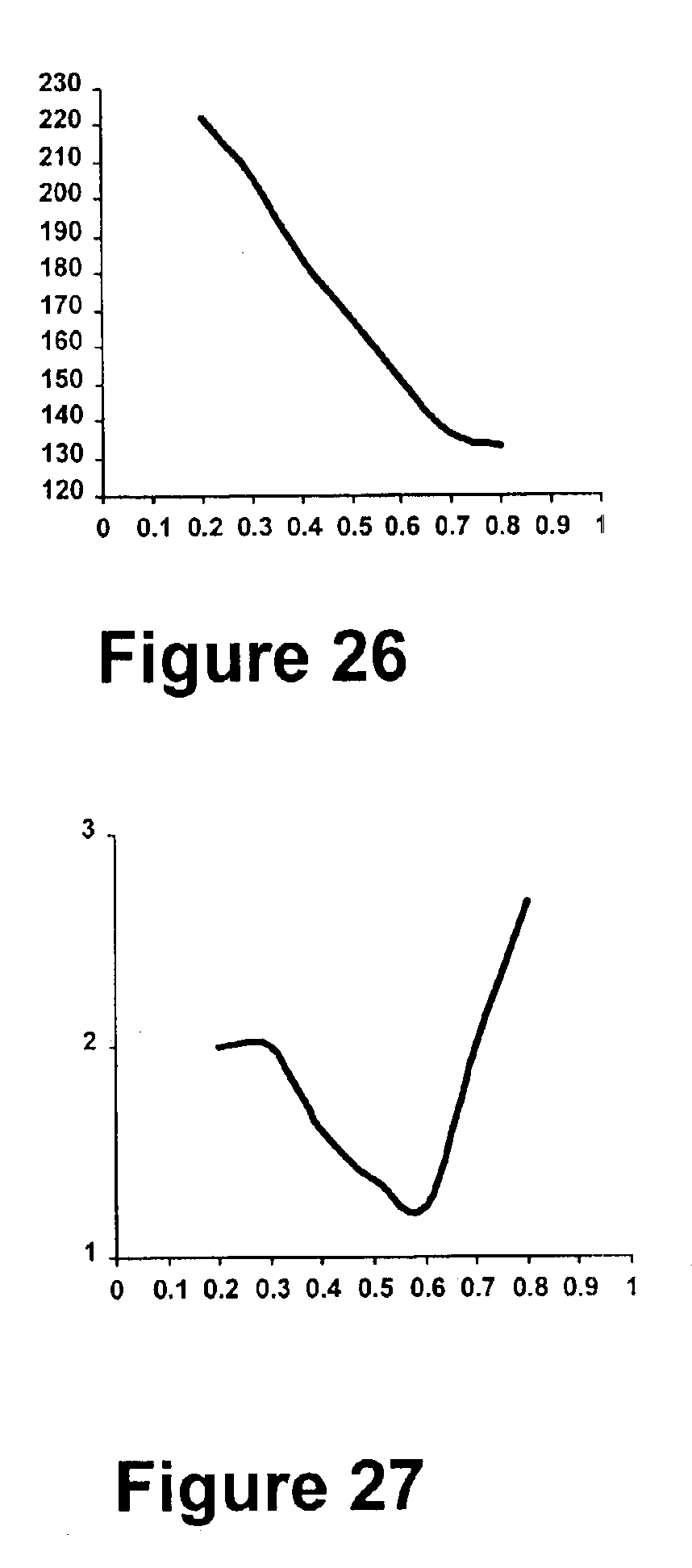 Npn If Amplifier Circuit With Agc Bias Automotivecircuit Circuit