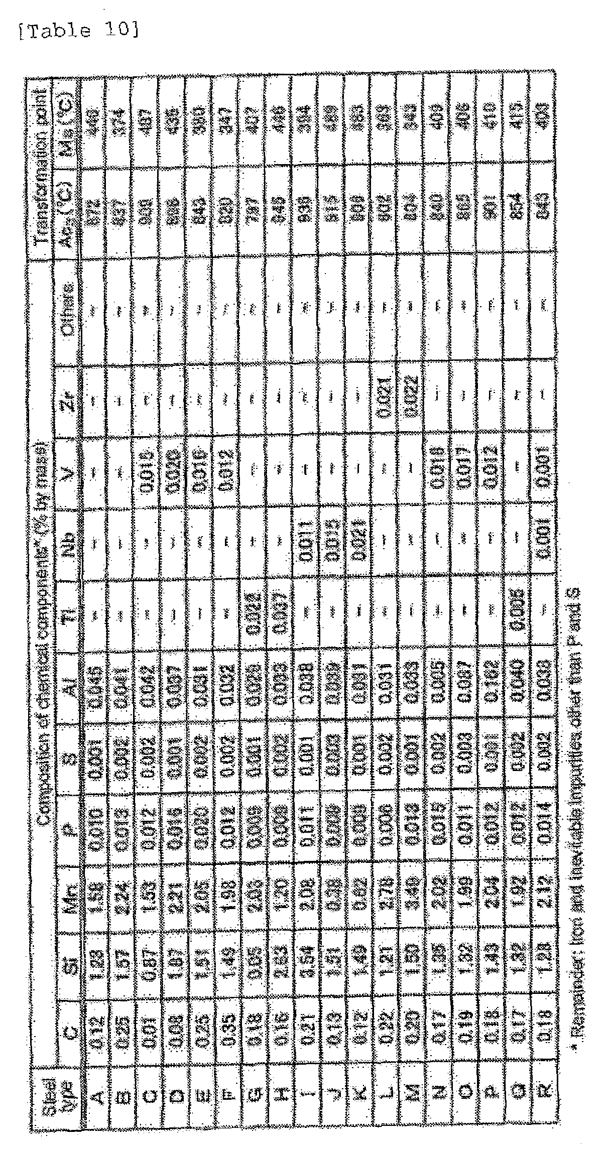 Figure imgb0012