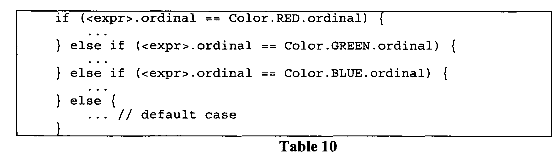 Figure 00150001
