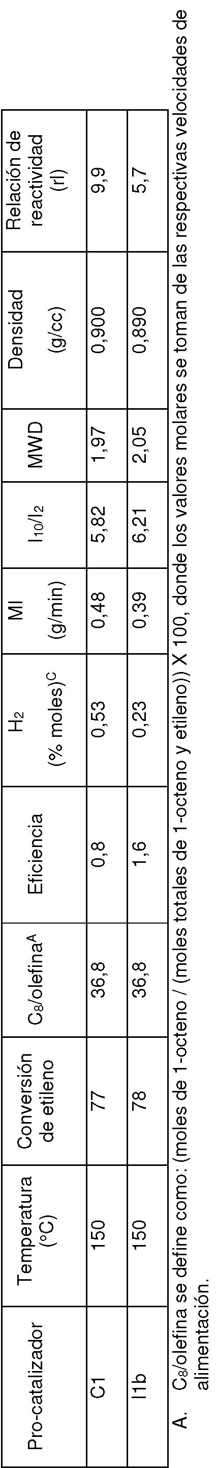 Figure imgf000031_0001