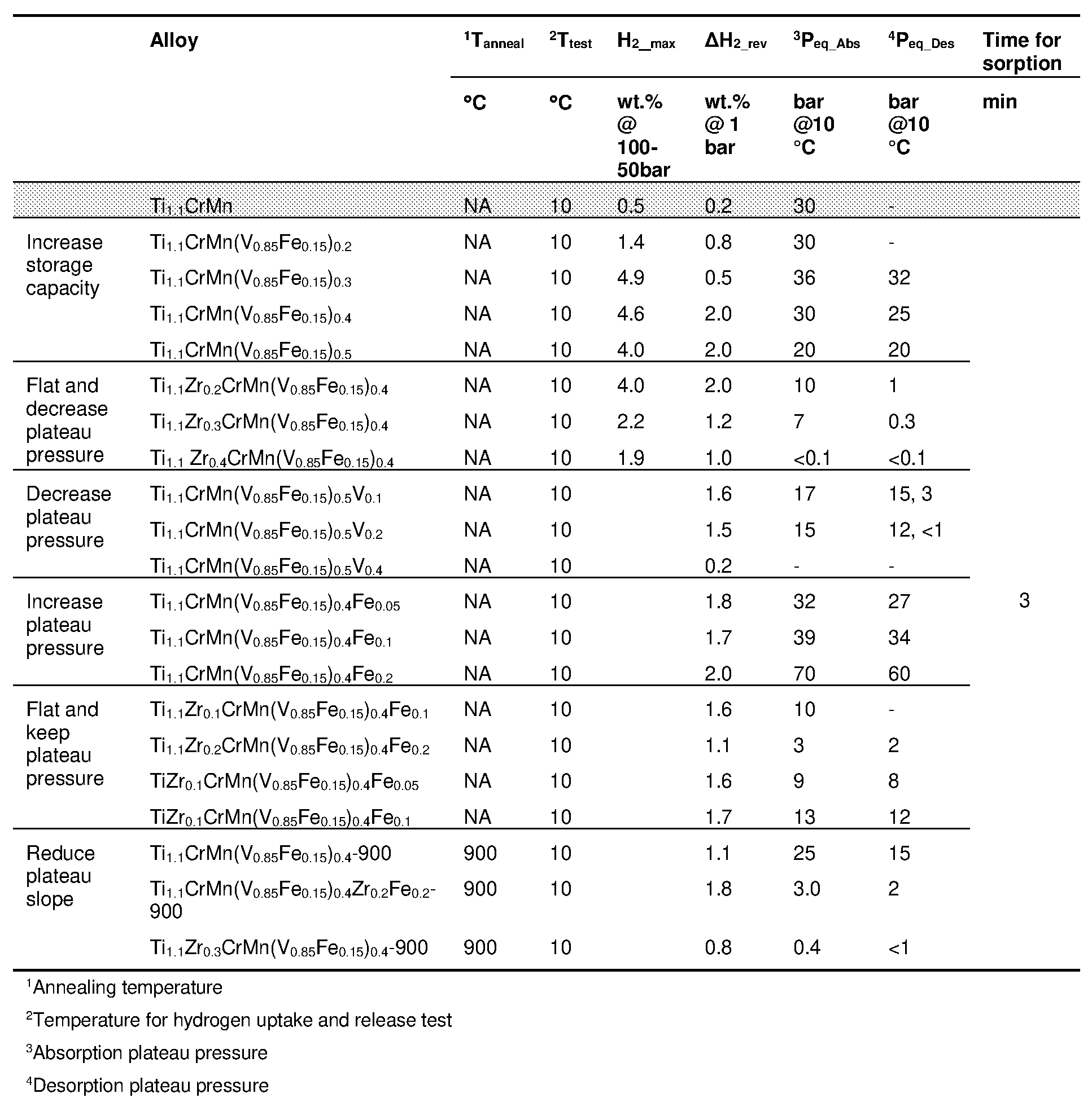 Figure imgf000028_0001