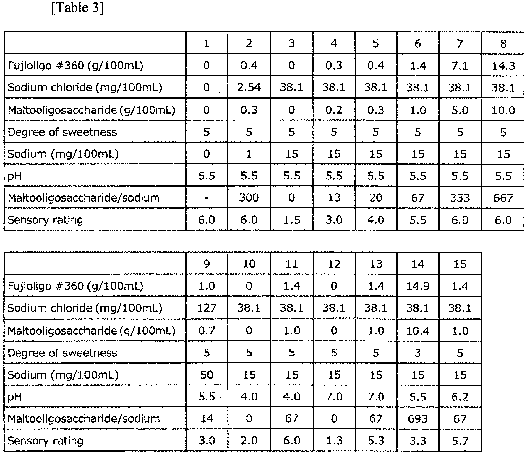 Figure imgb0002
