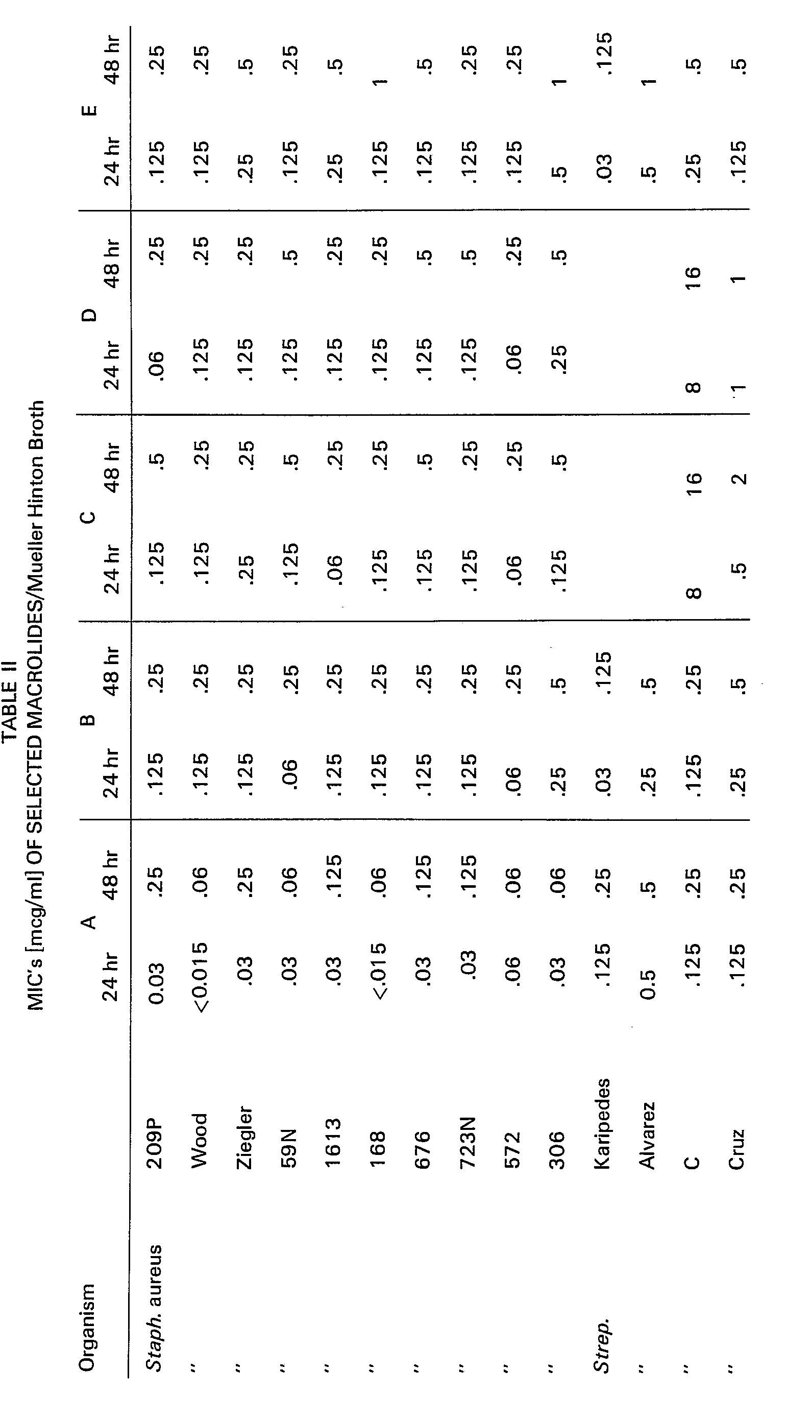Figure imgb0014