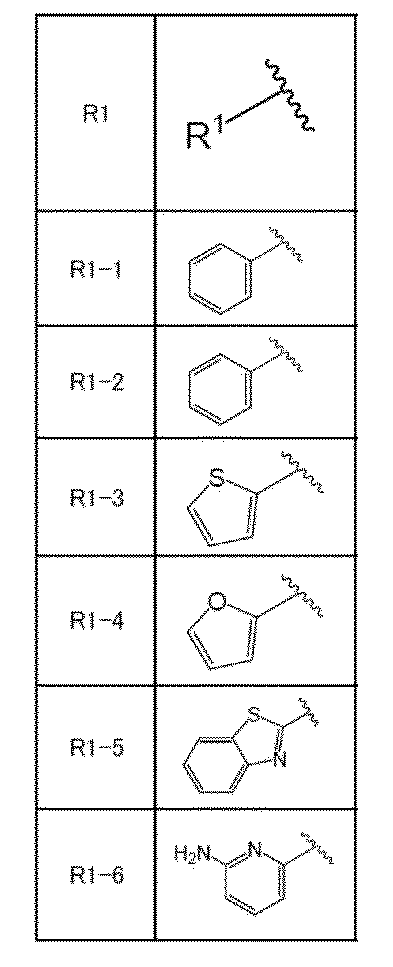 Figure JPOXMLDOC01-appb-T000099